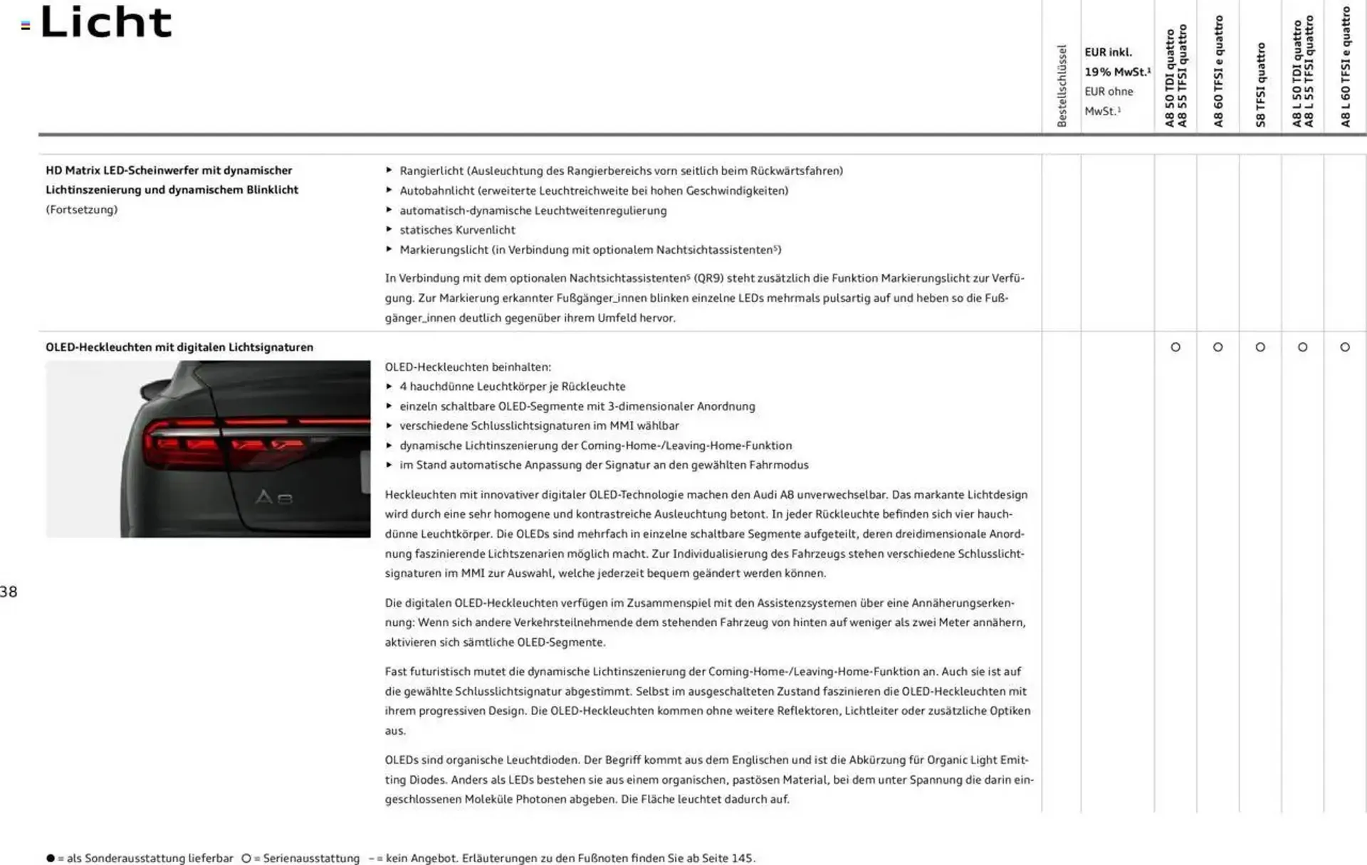 Audi Prospekt von 20. Februar bis 9. Januar 2026 - Prospekt seite 37