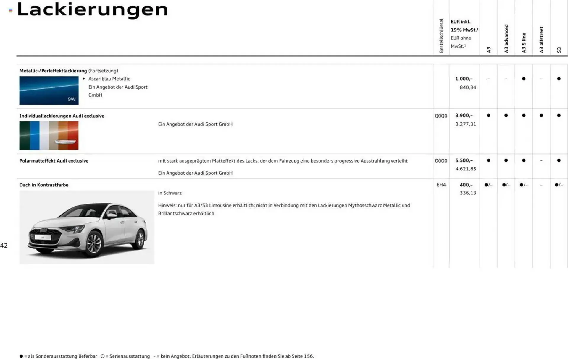 Audi Prospekt von 29. Januar bis 9. Januar 2026 - Prospekt seite 41