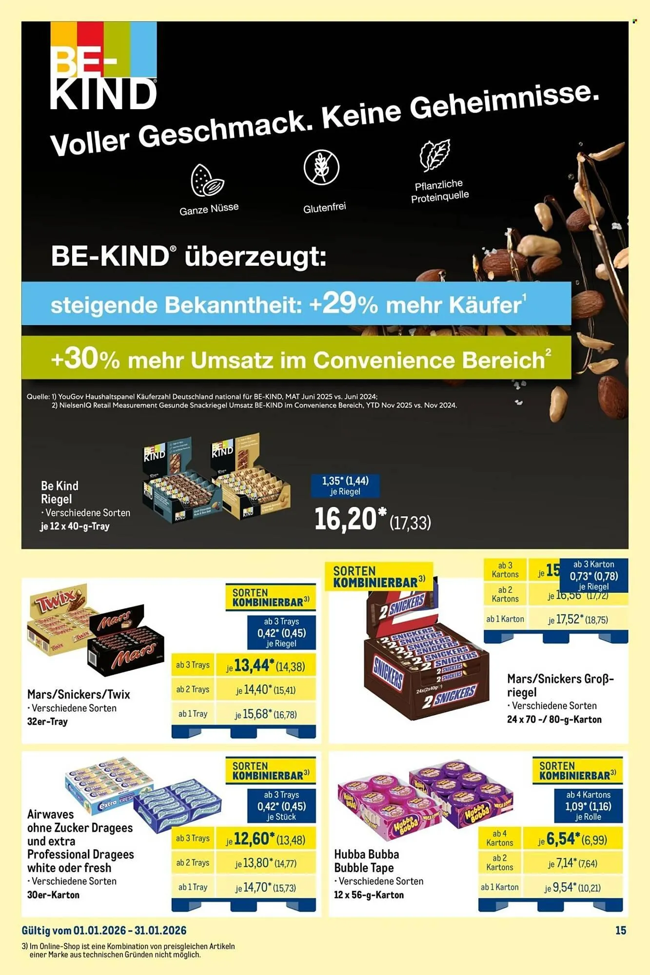 METRO Prospekt von 1. Januar bis 31. Januar 2026 - Prospekt seite 15