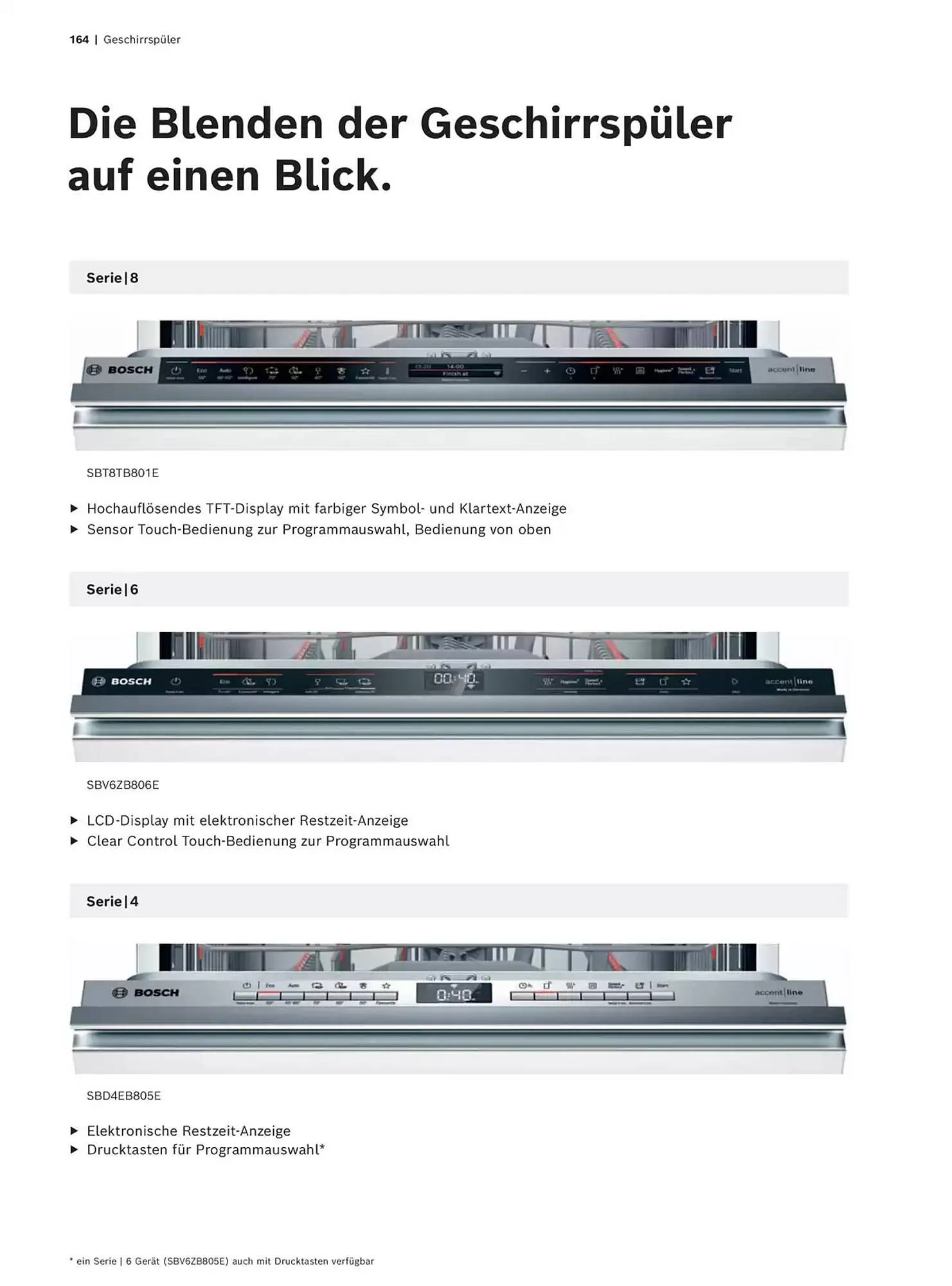 Bosch Prospekt von 29. Oktober bis 31. Dezember 2025 - Prospekt seite 164