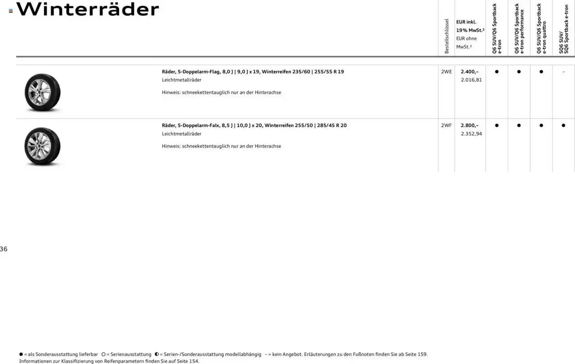 Audi Prospekt von 2. Januar bis 31. Dezember 2025 - Prospekt seite 36