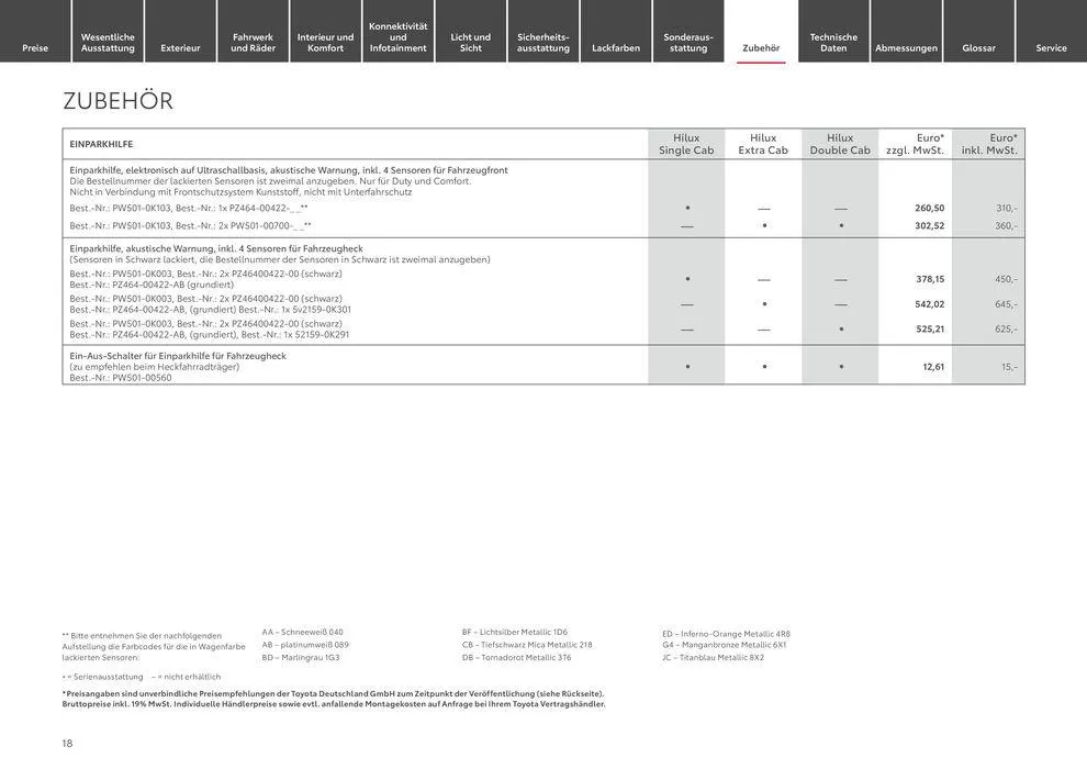 Toyota Hilux von 6. April bis 6. April 2025 - Prospekt seite 18