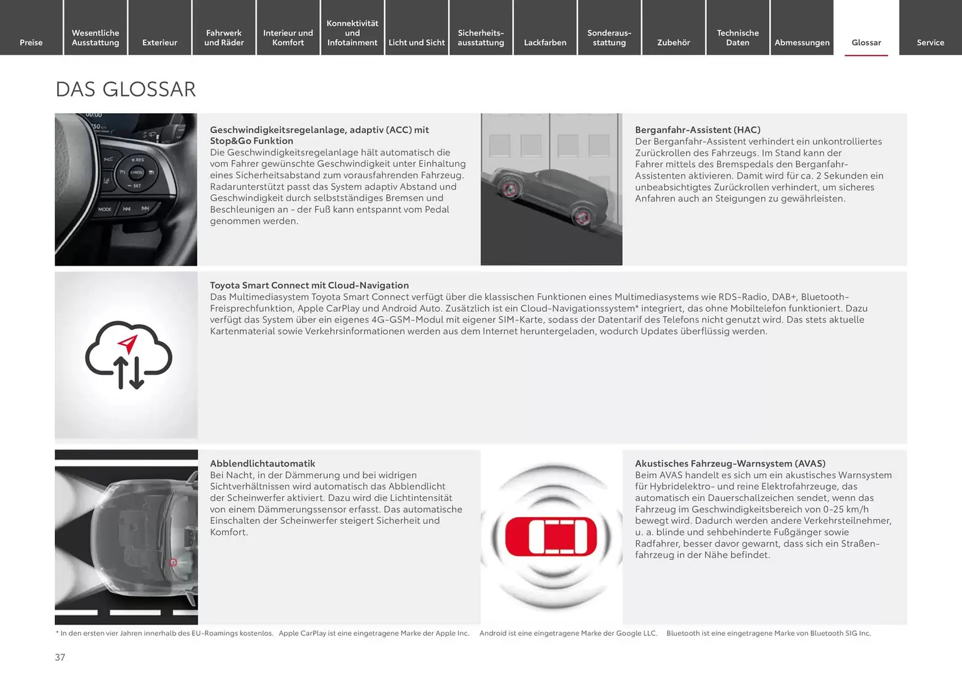 Toyota Prospekt von 6. November bis 6. November 2025 - Prospekt seite 37
