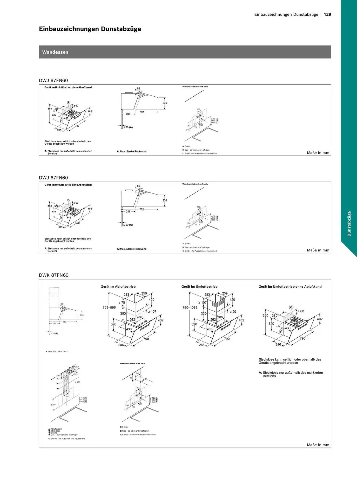 Bosch Prospekt von 29. Oktober bis 31. Dezember 2025 - Prospekt seite 129