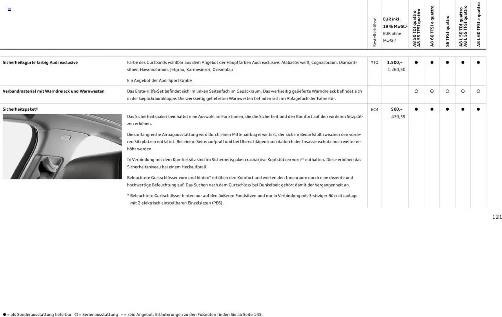 Audi Prospekt von 20. Februar bis 9. Januar 2026 - Prospekt seite 120
