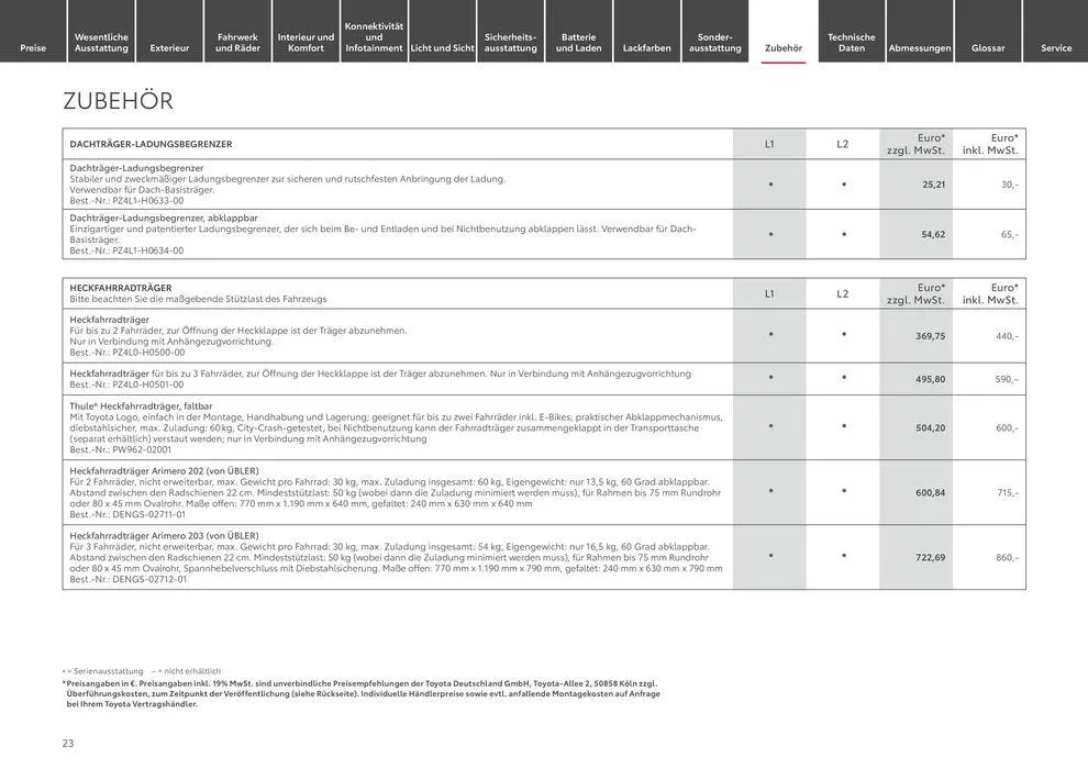 Top-Deals und Rabatte von 15. Juni bis 15. Juni 2025 - Prospekt seite 23