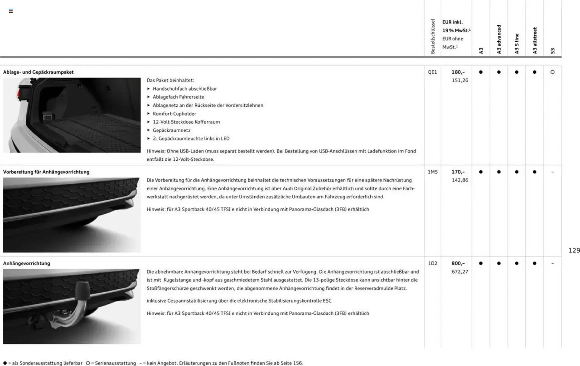 Audi Prospekt von 29. Januar bis 9. Januar 2026 - Prospekt seite 128