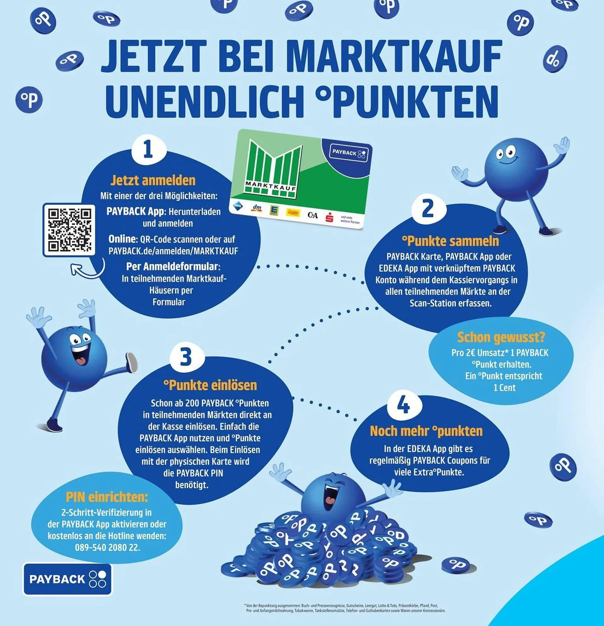 Marktkauf Prospekt von 28. April bis 3. Mai 2025 - Prospekt seite 32