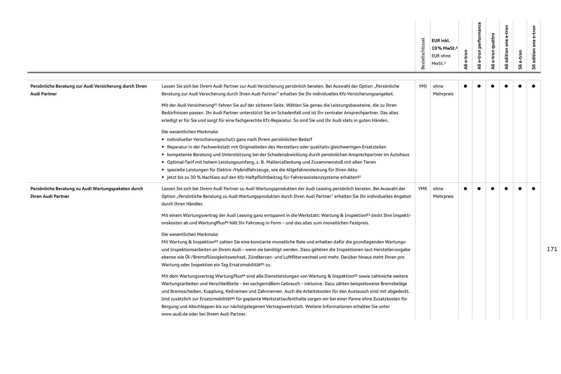 Audi Prospekt von 11. August bis 11. August 2026 - Prospekt seite 171