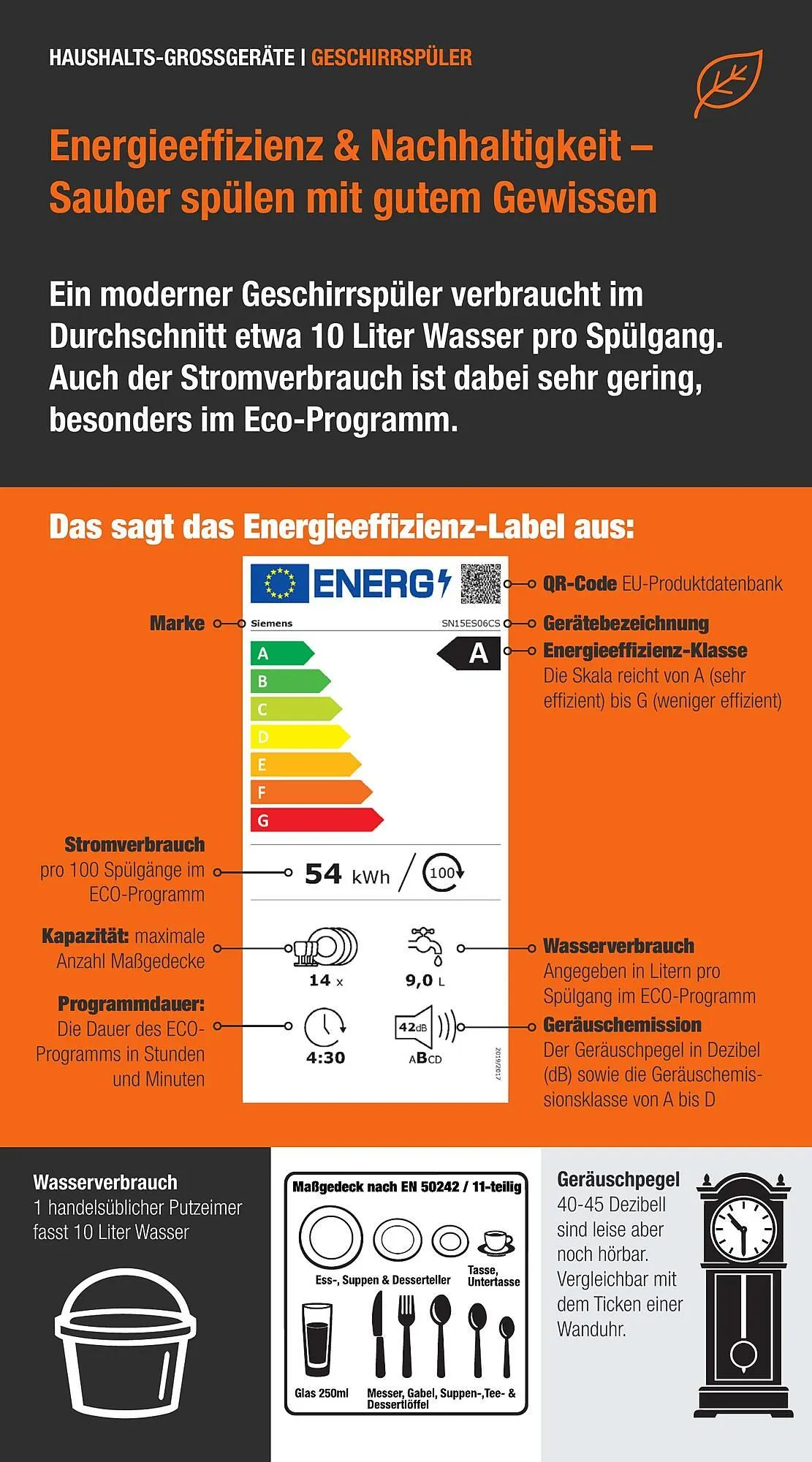 Expert Technomarkt Prospekt von 10. Februar bis 28. Februar 2026 - Prospekt seite 7