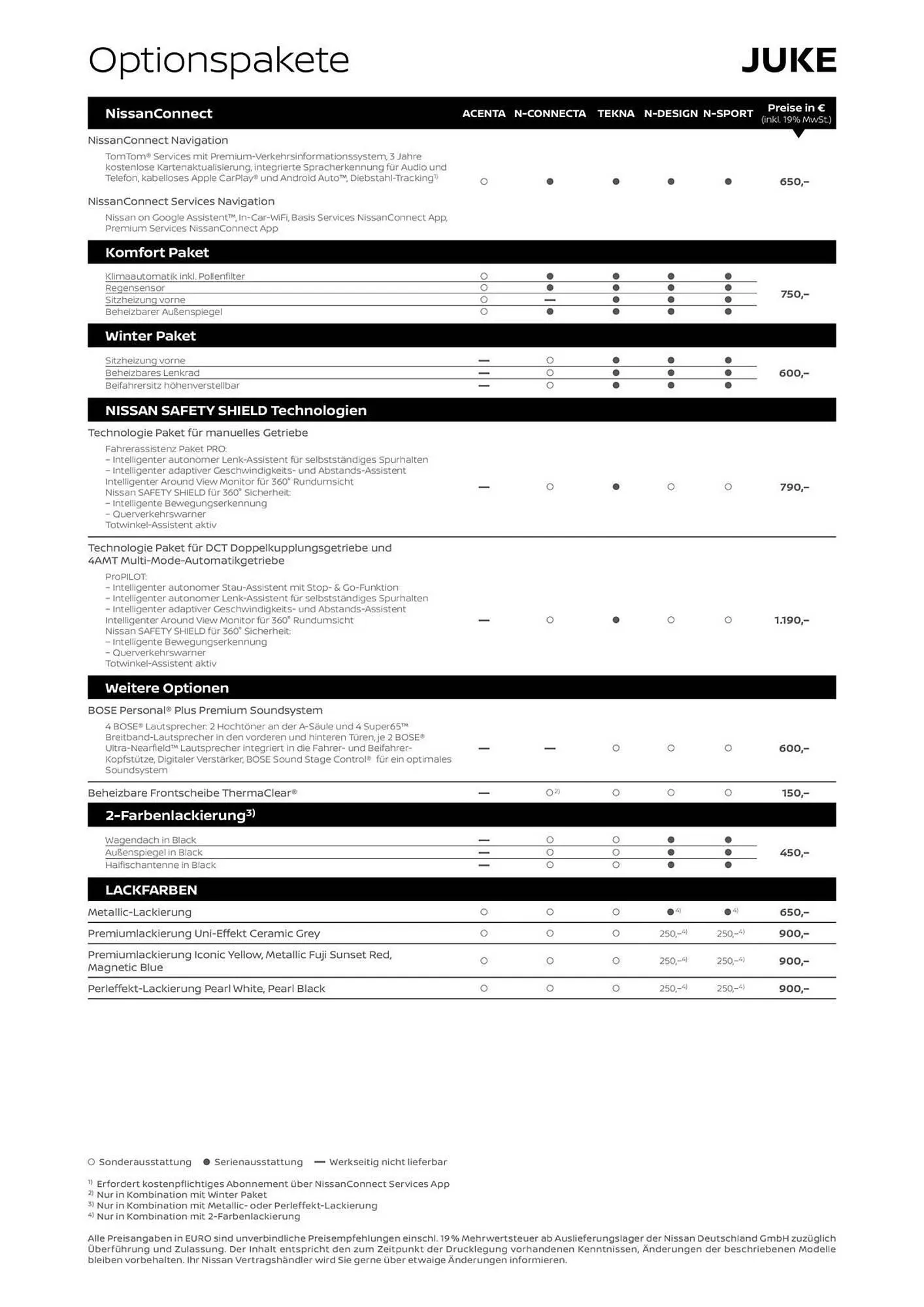 Nissan Prospekt von 29. Oktober bis 30. November 2025 - Prospekt seite 5