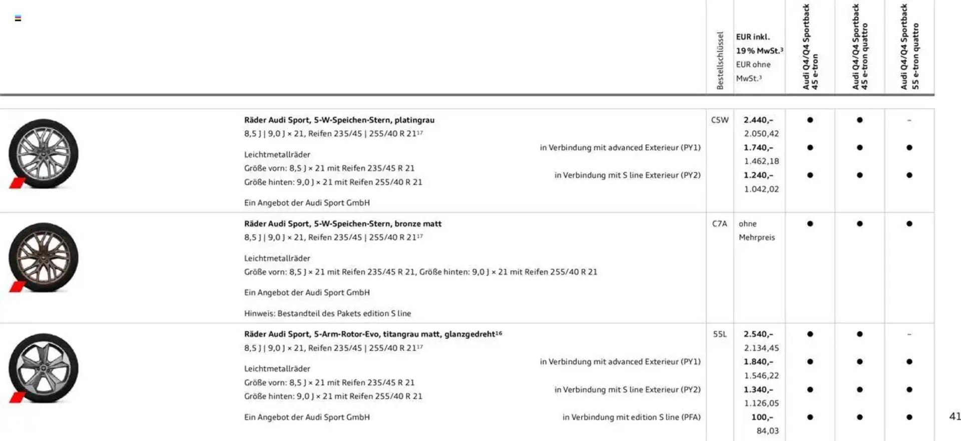 Audi Prospekt von 29. Januar bis 23. Januar 2026 - Prospekt seite 41