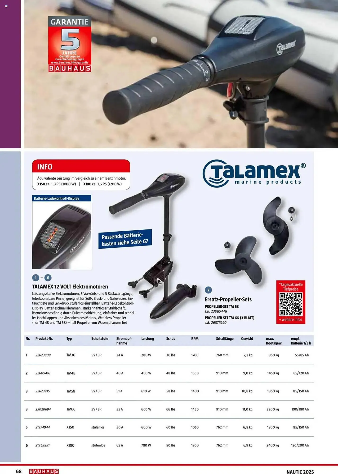 Bauhaus Prospekt von 20. Januar bis 31. Dezember 2025 - Prospekt seite 57