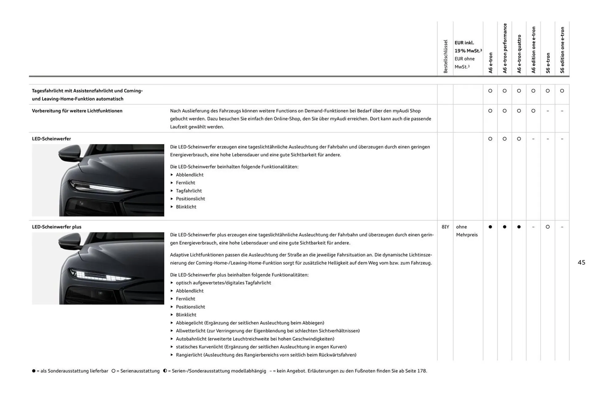 Audi Prospekt von 11. August bis 11. August 2026 - Prospekt seite 45