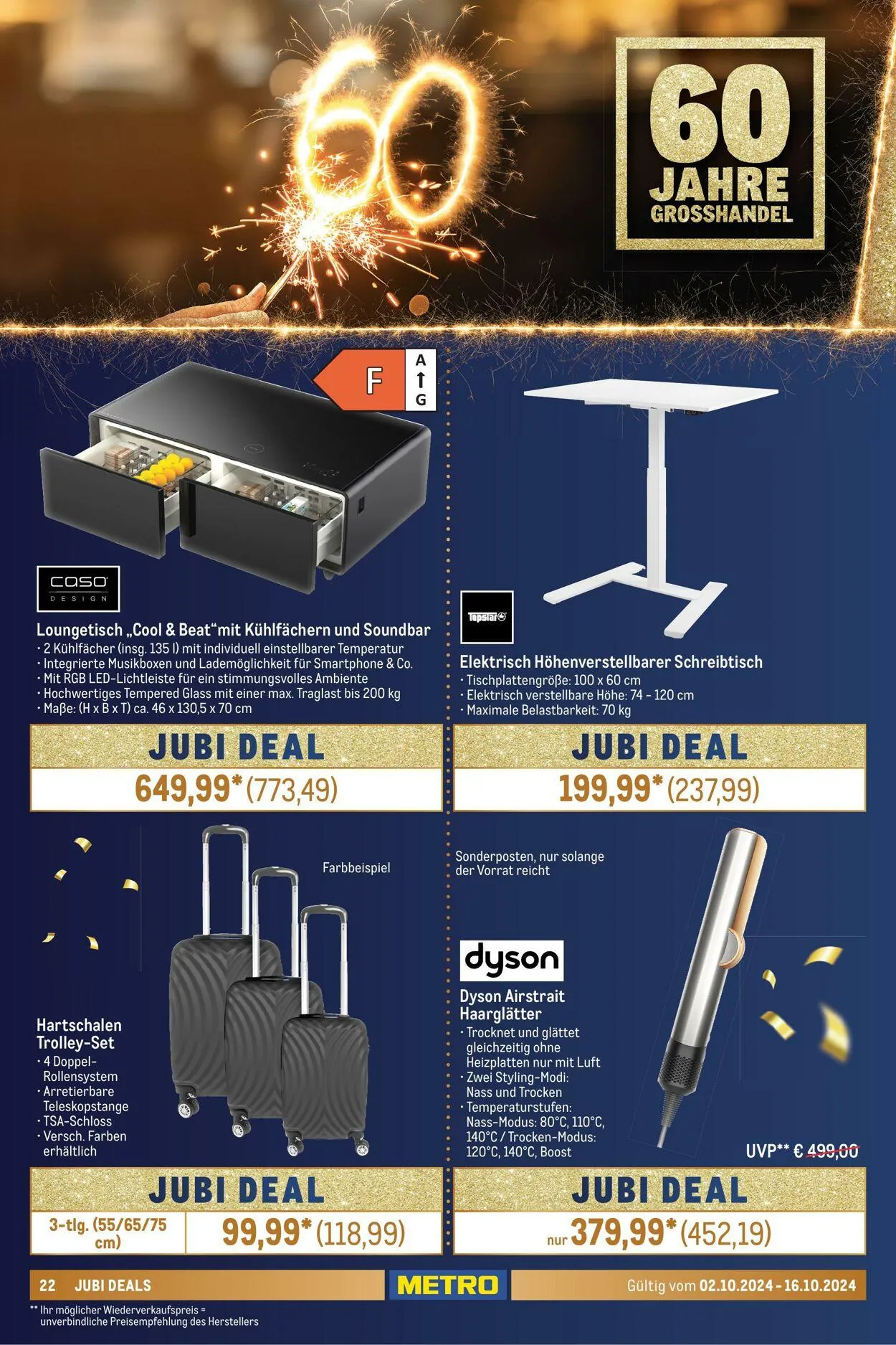 Metro Aktueller Prospekt von 1. Mai bis 15. Mai 2025 - Prospekt seite 24