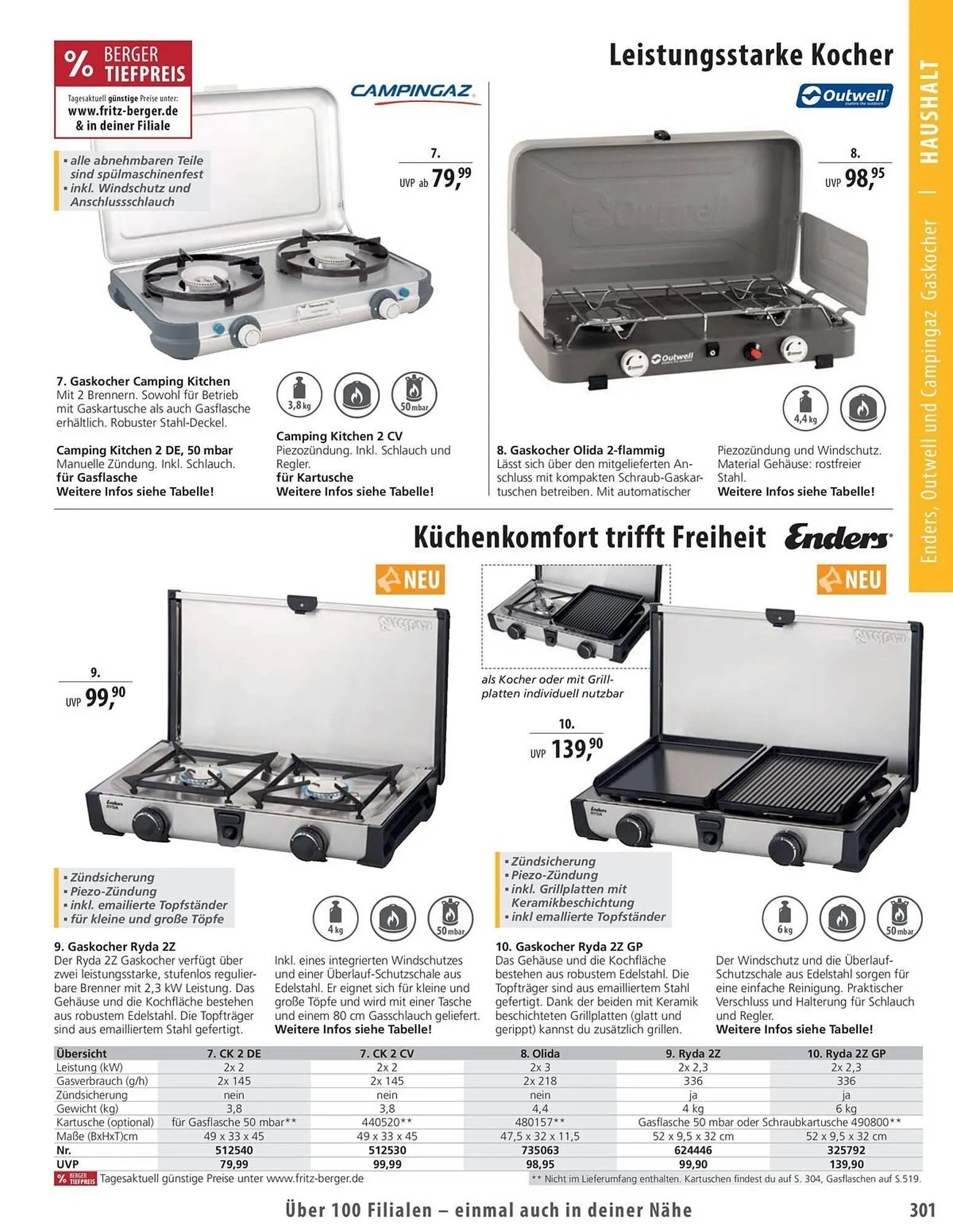 Fritz Berger Prospekt von 27. Mai bis 31. Dezember 2025 - Prospekt seite 301