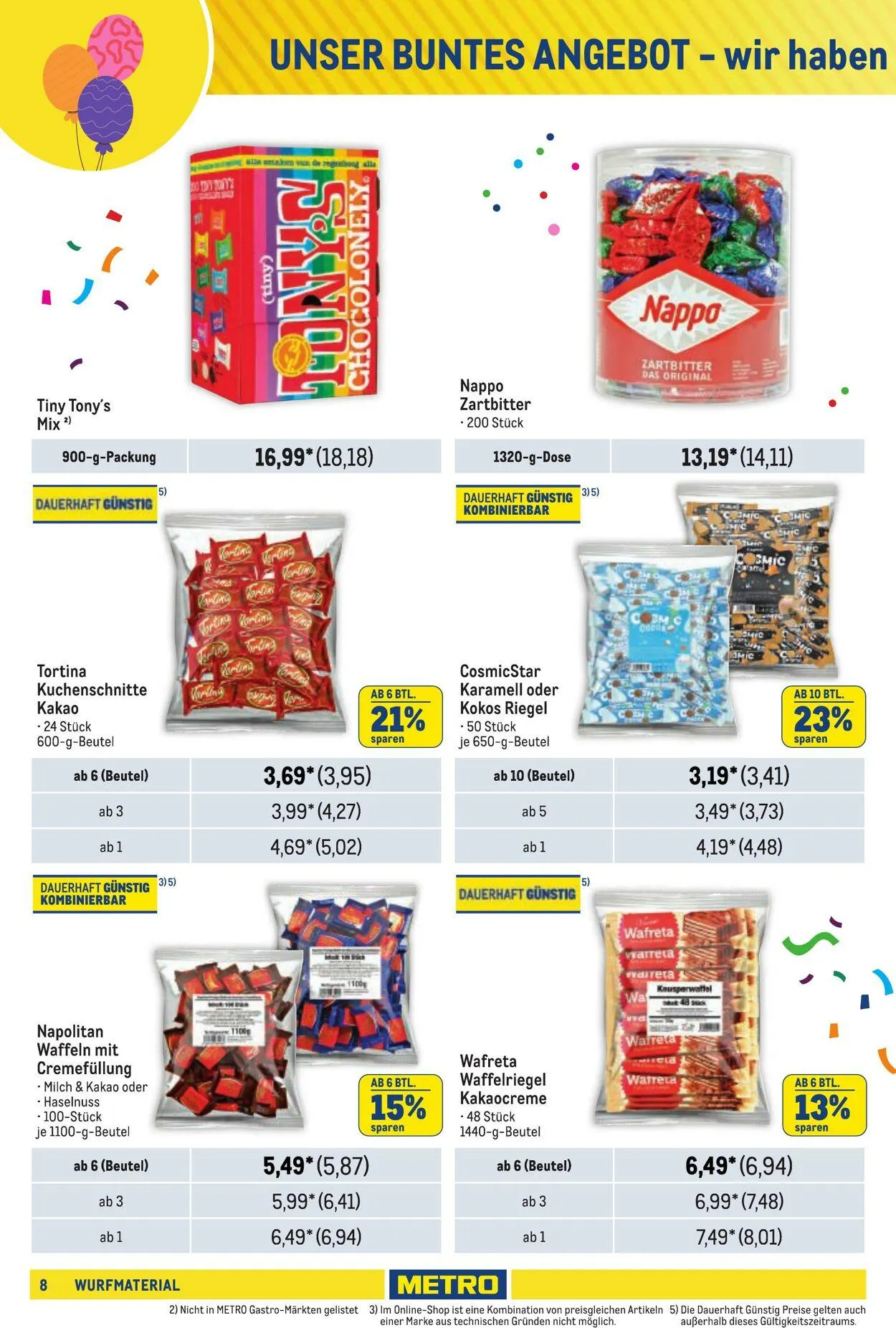 Metro Aktueller Prospekt von 21. Mai bis 4. Juni 2025 - Prospekt seite 8