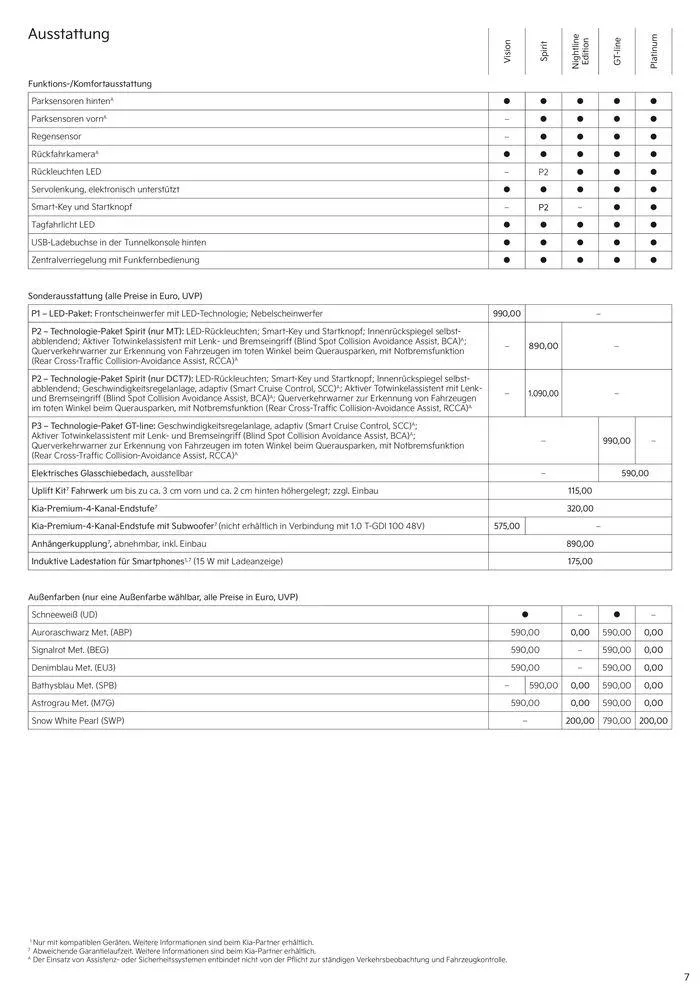 KIA Stonic von 3. September bis 3. September 2025 - Prospekt seite 7