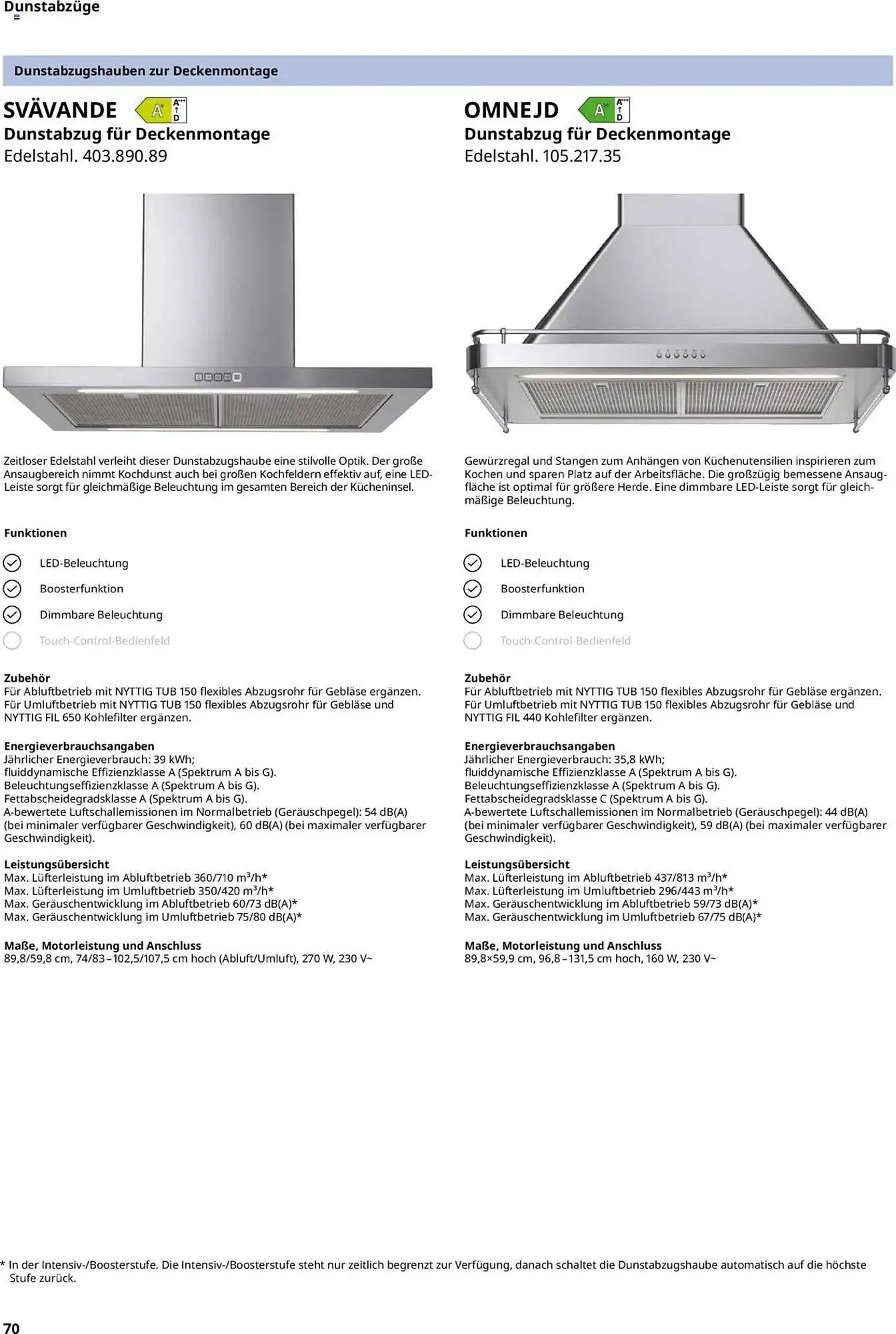 IKEA Prospekt von 30. September bis 30. September 2026 - Prospekt seite 70