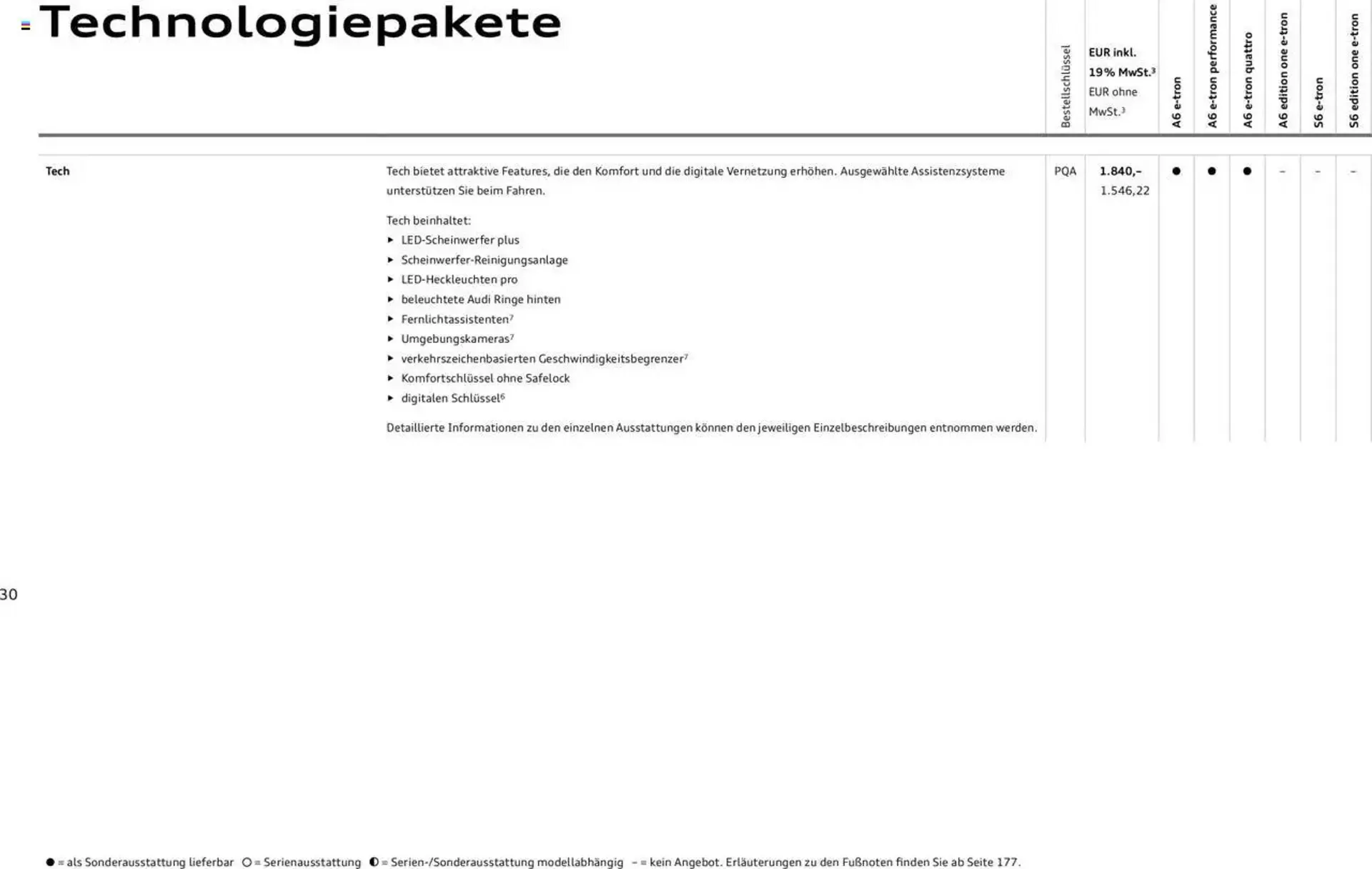 Audi Prospekt von 29. Januar bis 9. Januar 2026 - Prospekt seite 30