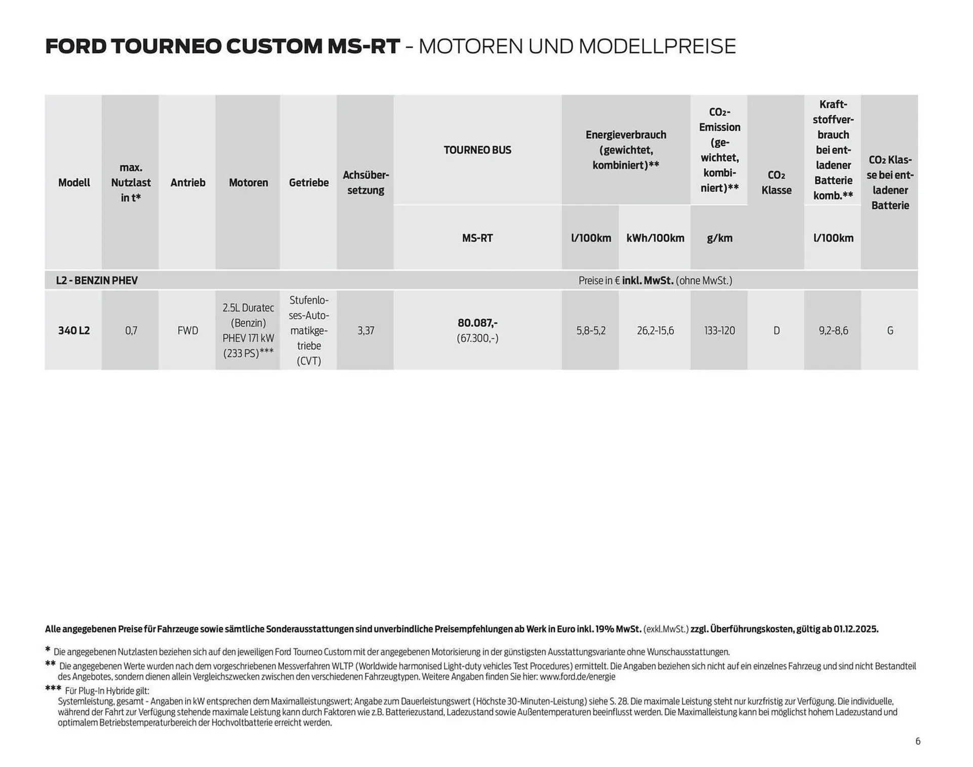 Ford Prospekt von 10. Dezember bis 31. Dezember 2025 - Prospekt seite 6