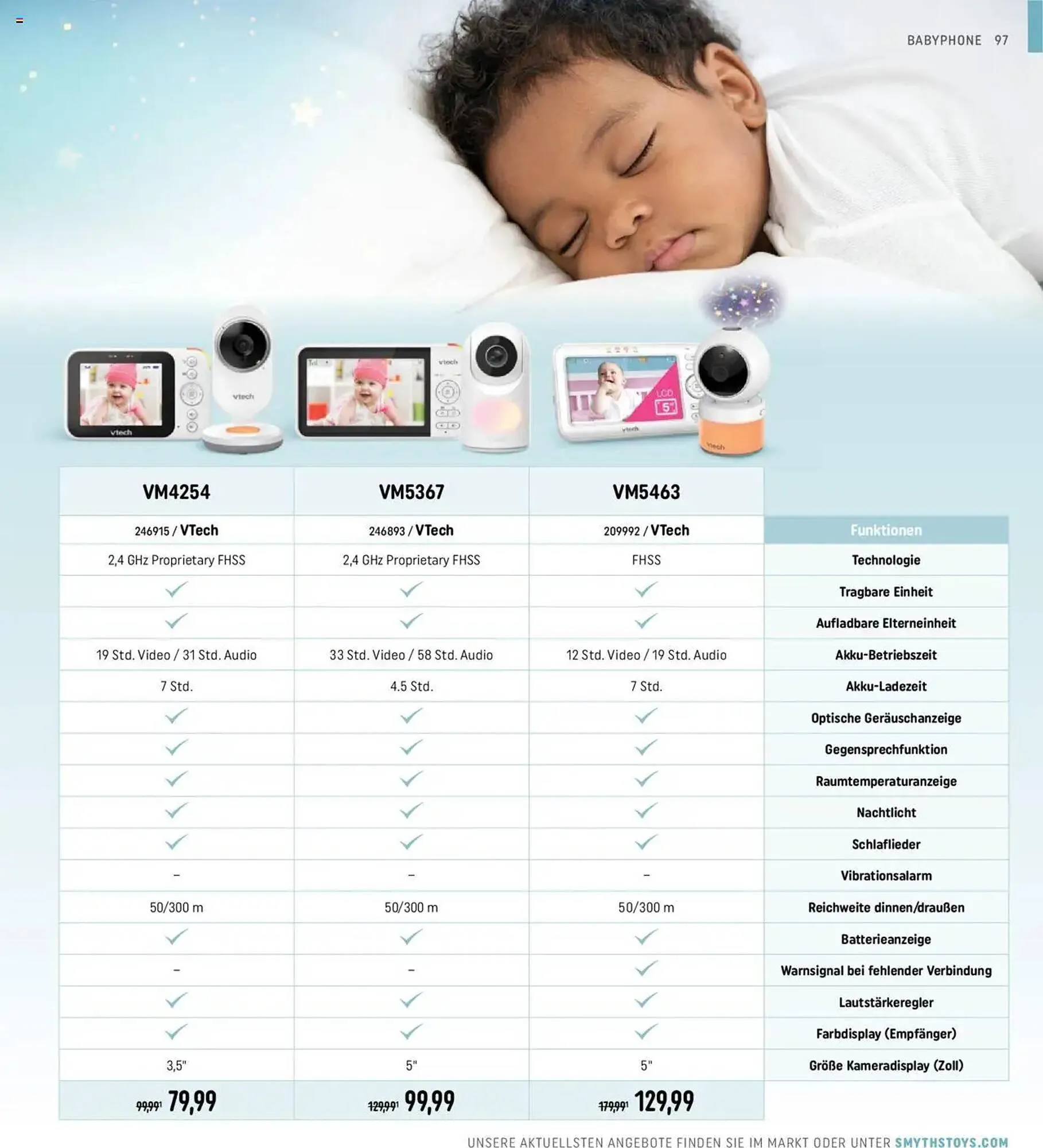 Smyths Toys Prospekt von 26. März bis 30. Juni 2025 - Prospekt seite 97