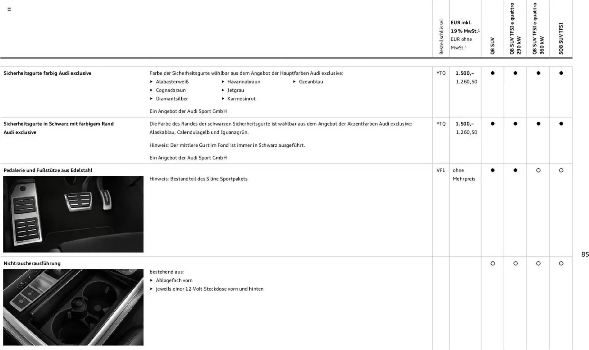 Audi Prospekt von 6. November bis 6. November 2026 - Prospekt seite 85