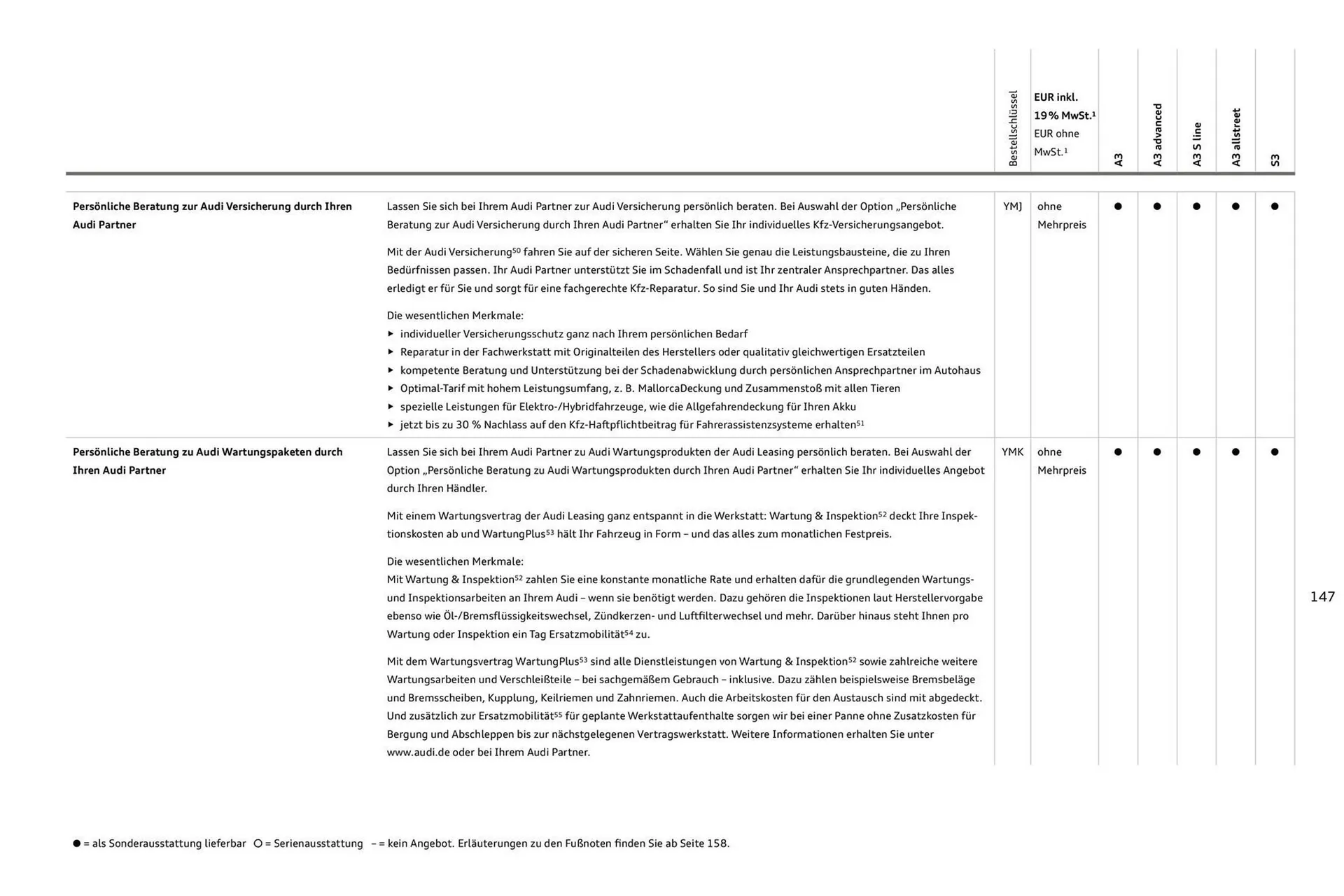 Audi Prospekt von 27. Juli bis 27. Juli 2026 - Prospekt seite 147