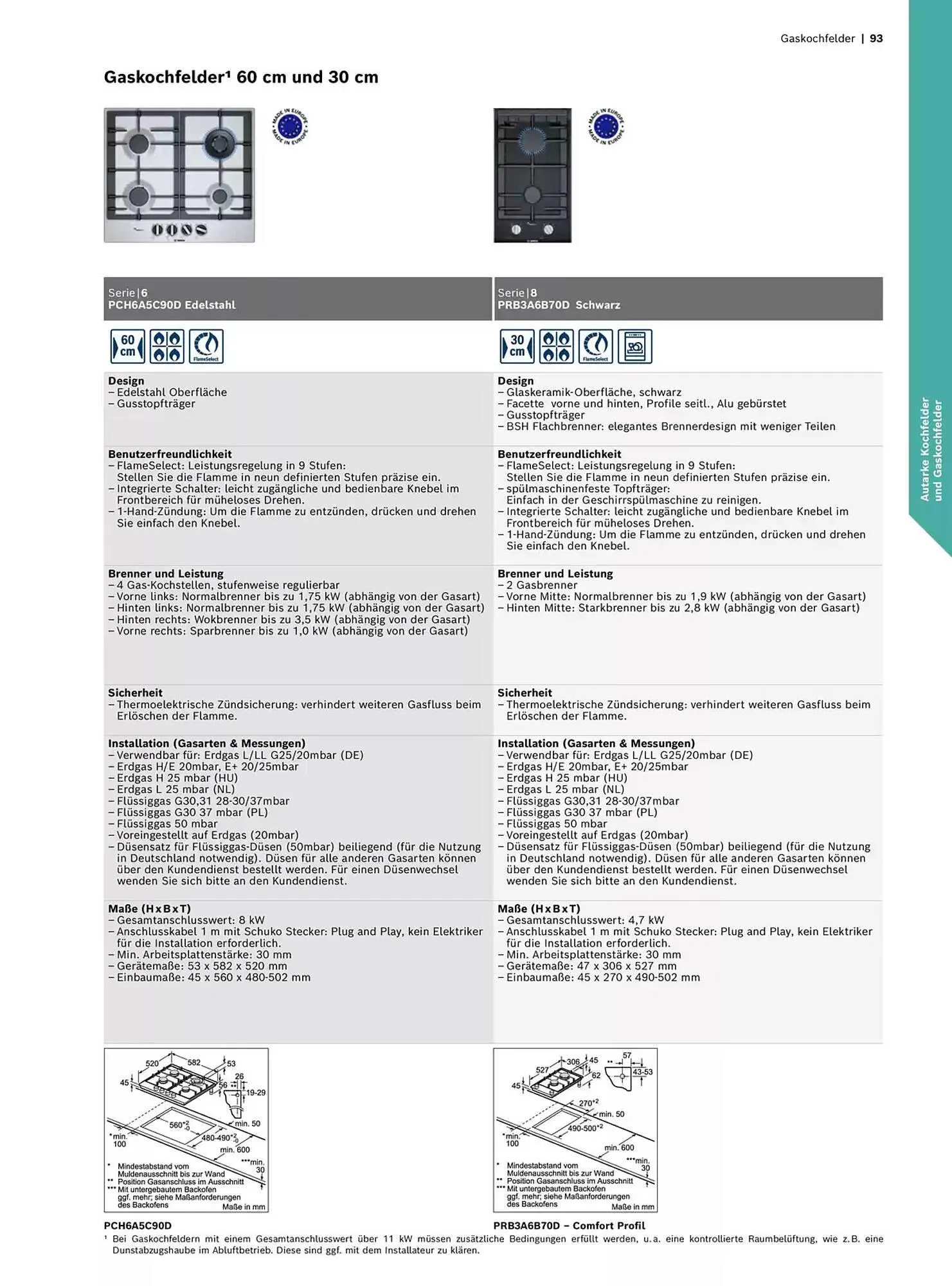 Bosch Prospekt von 29. Oktober bis 31. Dezember 2025 - Prospekt seite 93