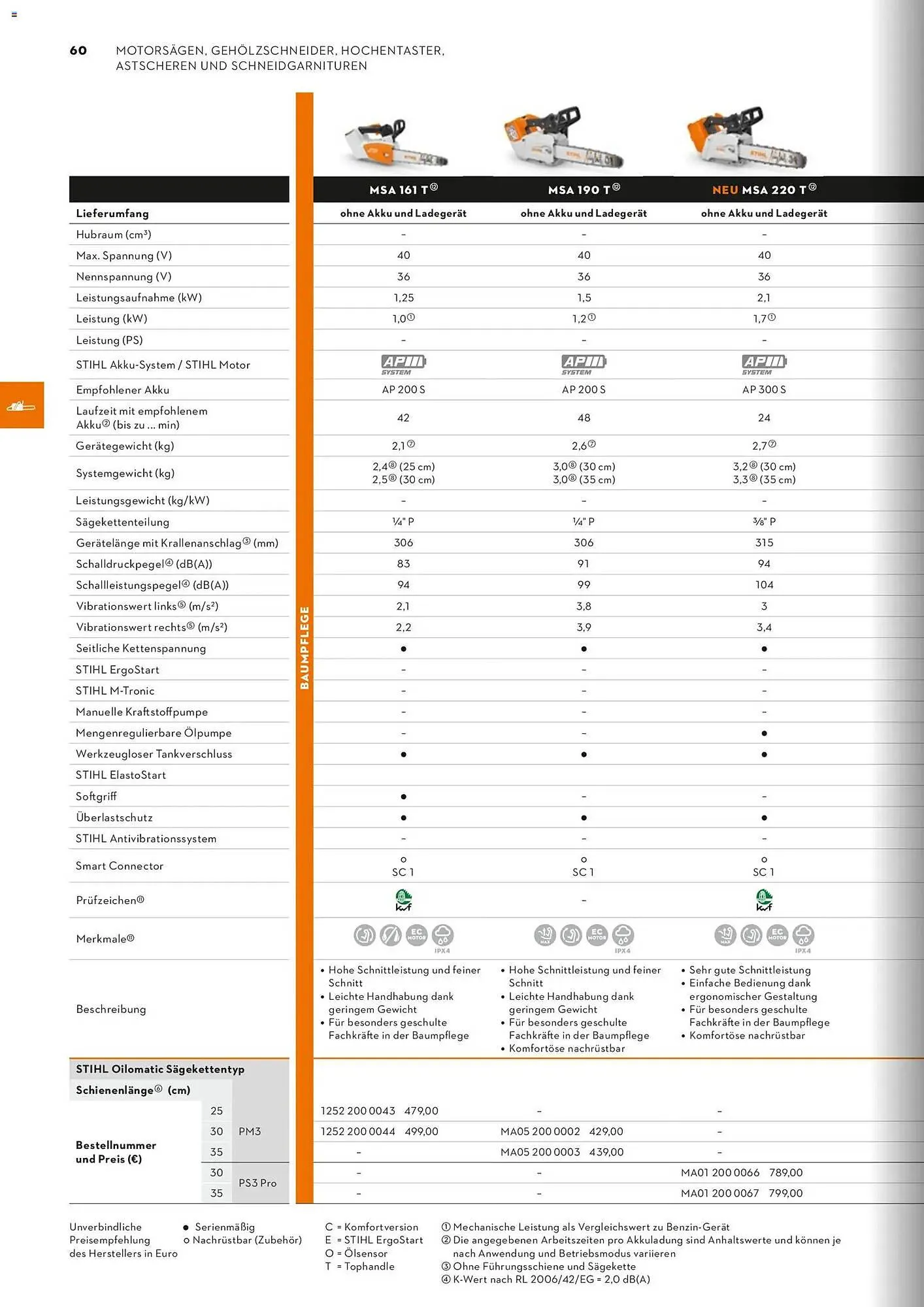 STIHL Prospekt von 1. Januar bis 31. Dezember 2026 - Prospekt seite 60