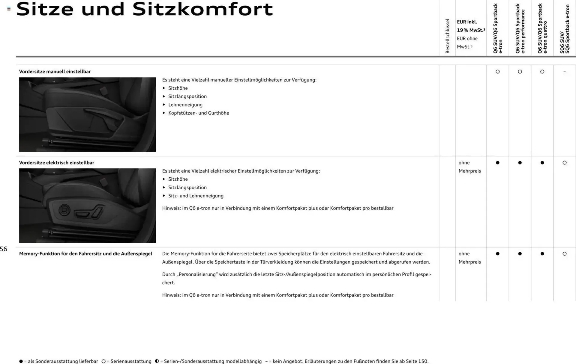 Audi Prospekt von 28. Oktober bis 28. Oktober 2026 - Prospekt seite 56