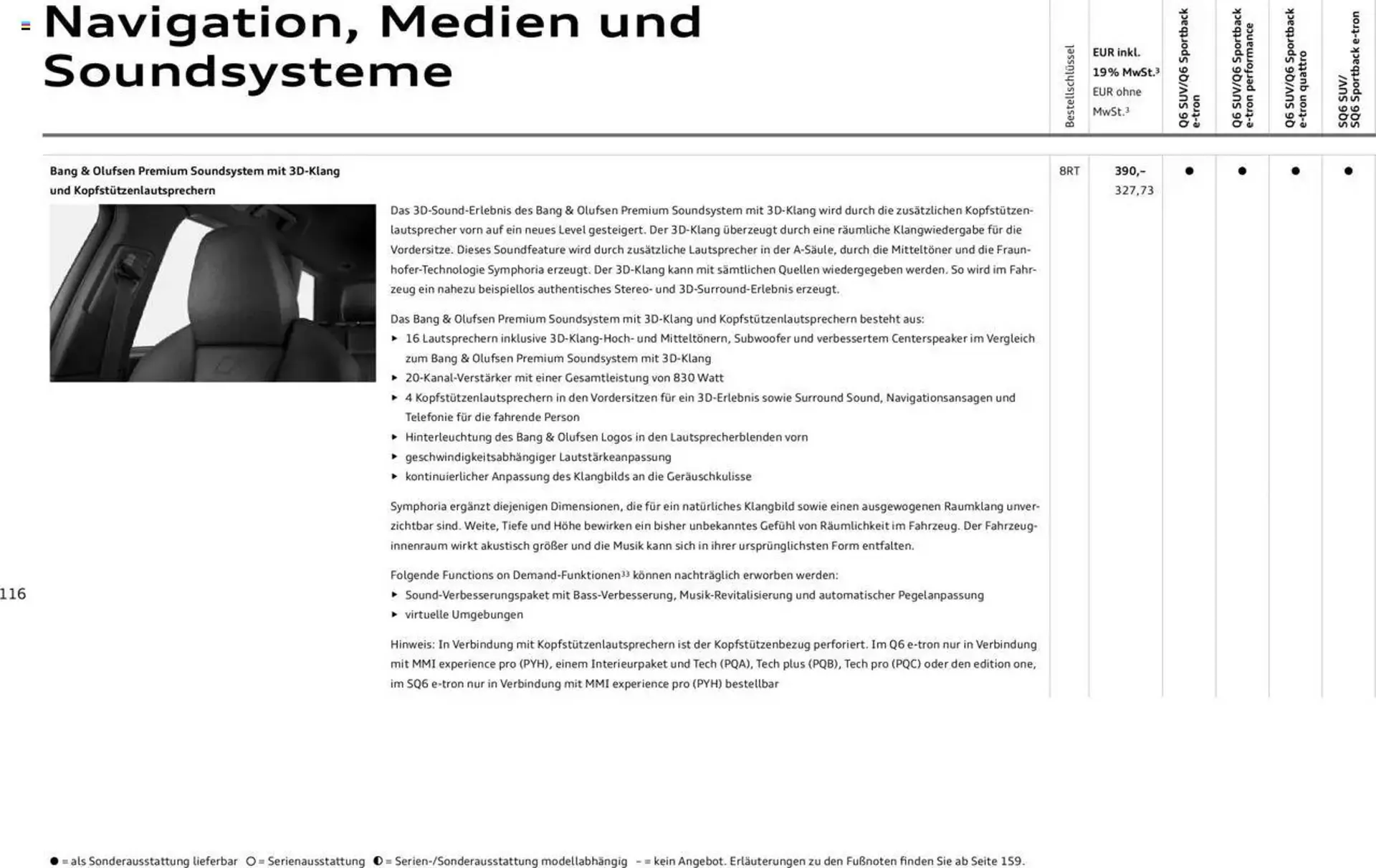 Audi Prospekt von 2. Januar bis 31. Dezember 2025 - Prospekt seite 116