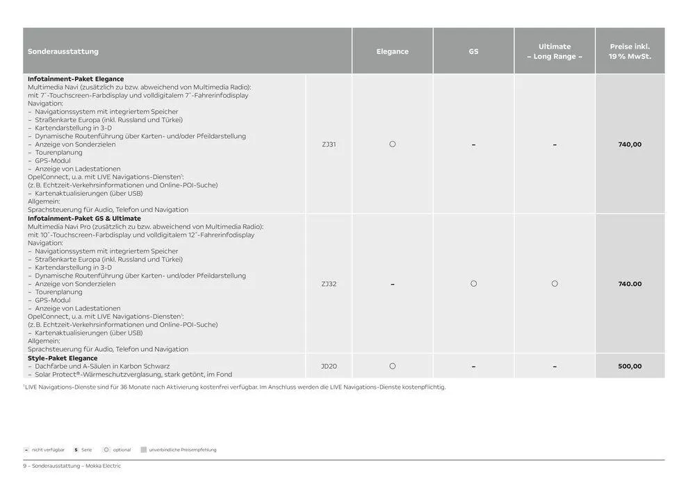 Opel Mokka Electric von 28. März bis 28. März 2025 - Prospekt seite 9