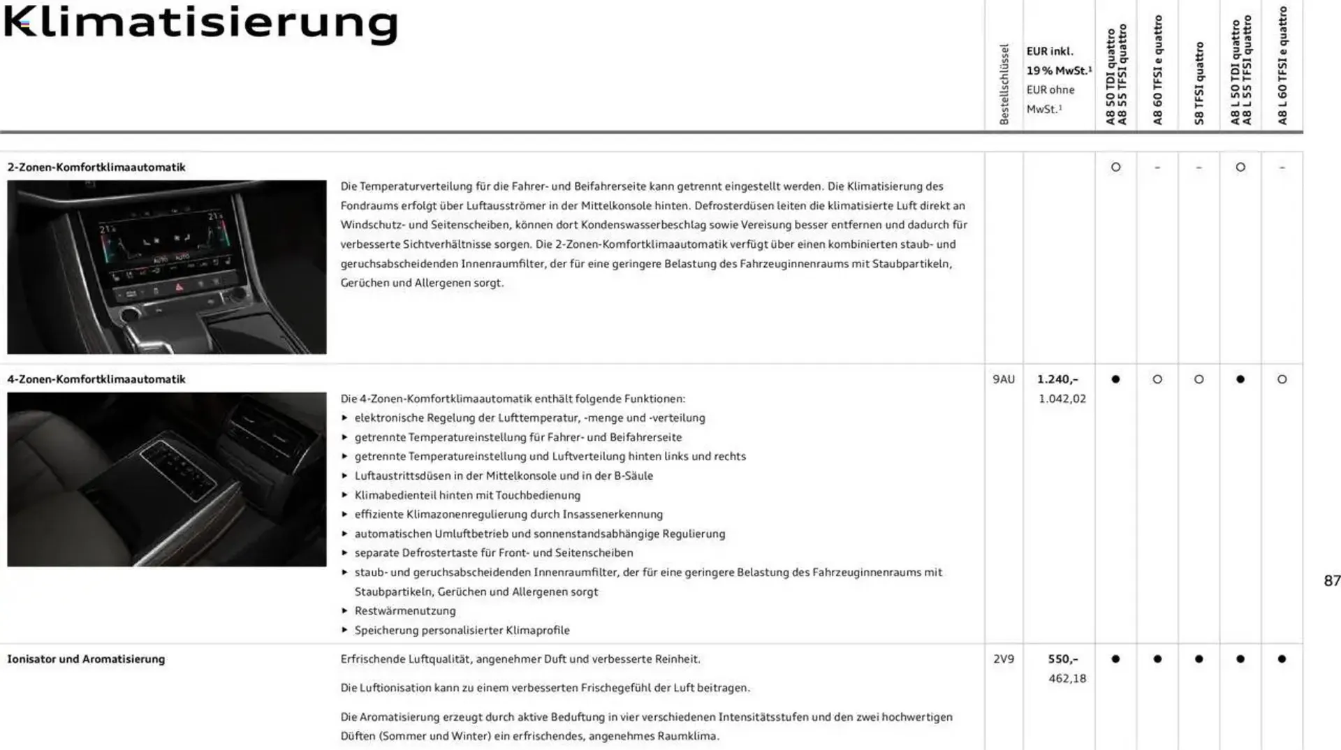 Audi Prospekt von 20. Februar bis 9. Januar 2026 - Prospekt seite 86