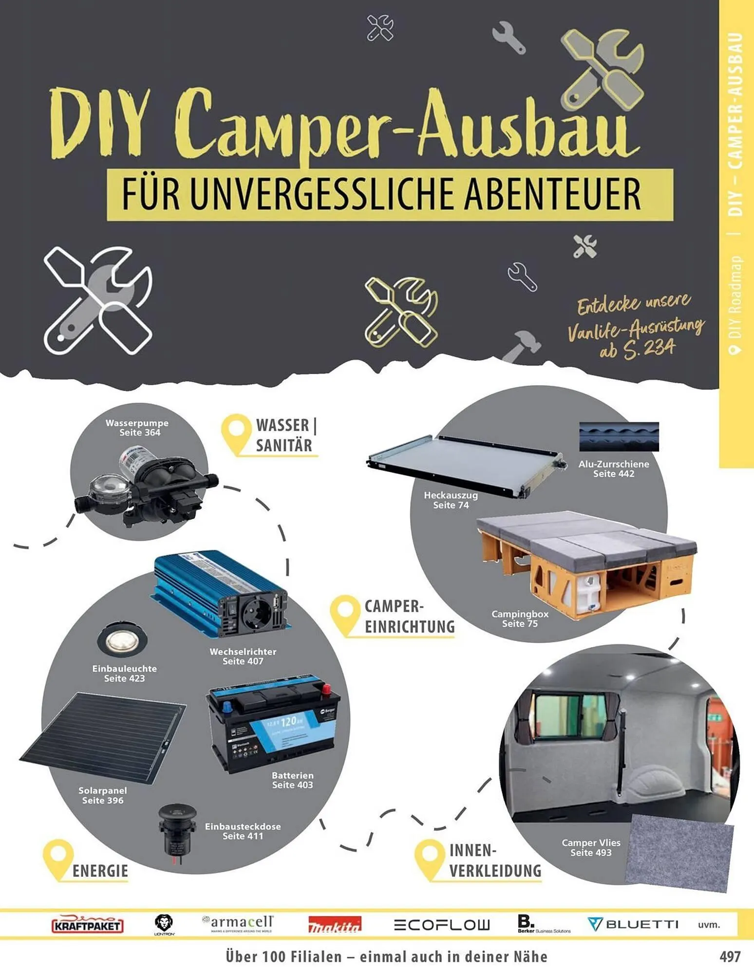 Fritz Berger Prospekt von 27. Mai bis 31. Dezember 2025 - Prospekt seite 501