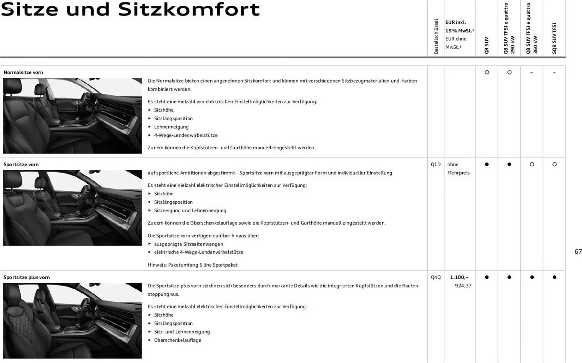 Audi Prospekt von 6. November bis 6. November 2026 - Prospekt seite 67