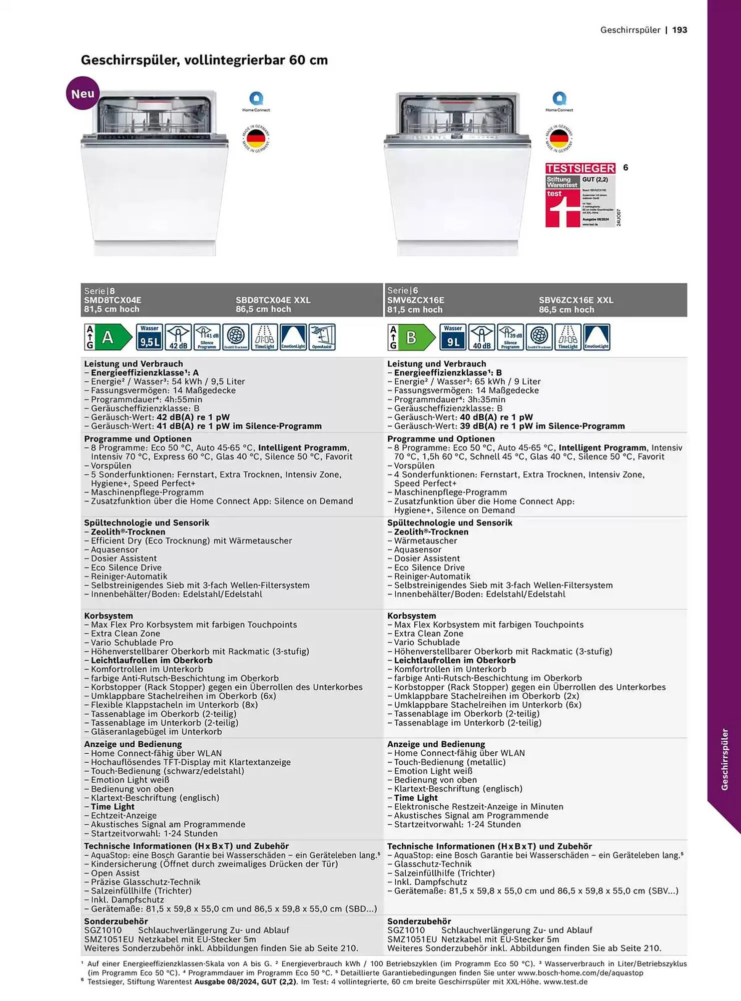 Bosch Prospekt von 29. Oktober bis 31. Dezember 2025 - Prospekt seite 193