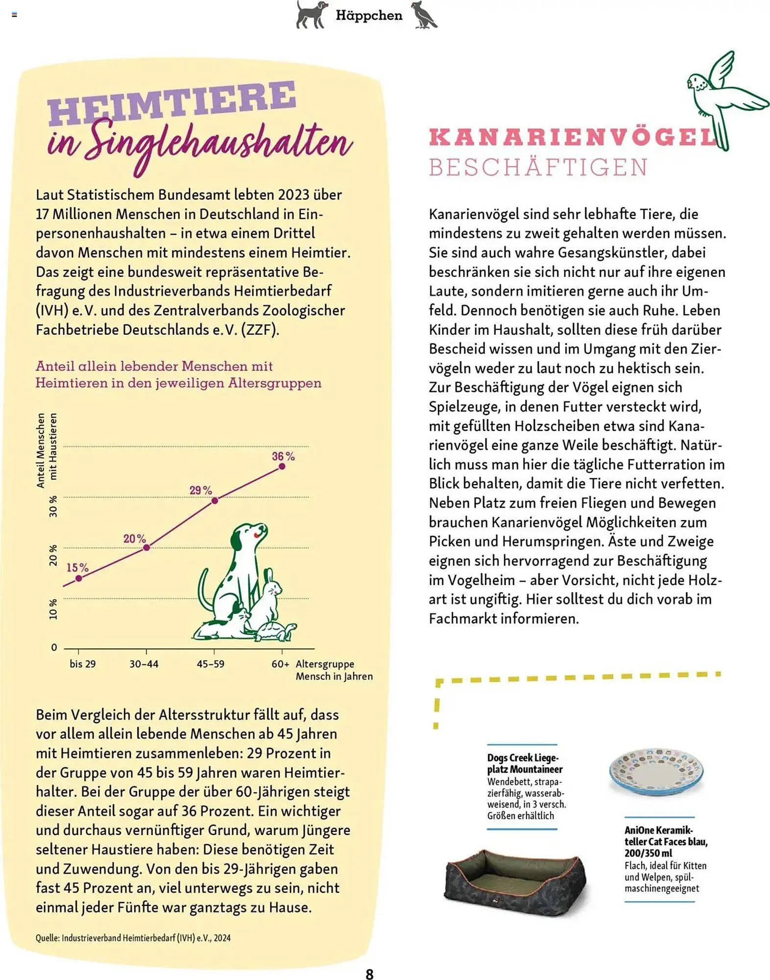 Fressnapf Prospekt von 1. Mai bis 30. Juni 2025 - Prospekt seite 8