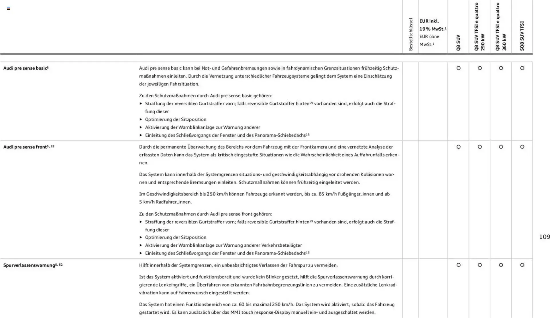 Audi Prospekt von 6. November bis 6. November 2026 - Prospekt seite 109