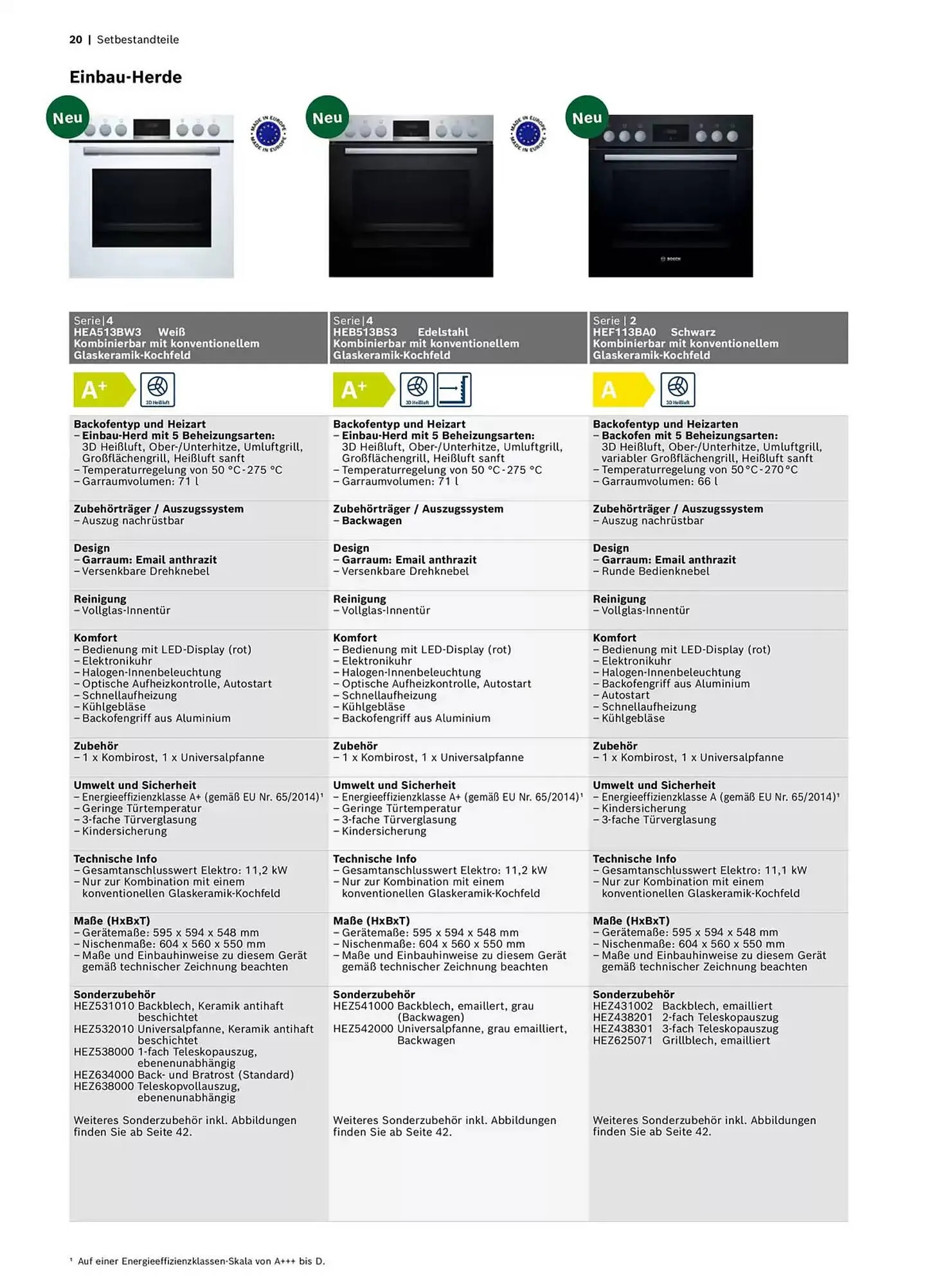 Bosch Prospekt von 29. Oktober bis 31. Dezember 2025 - Prospekt seite 20