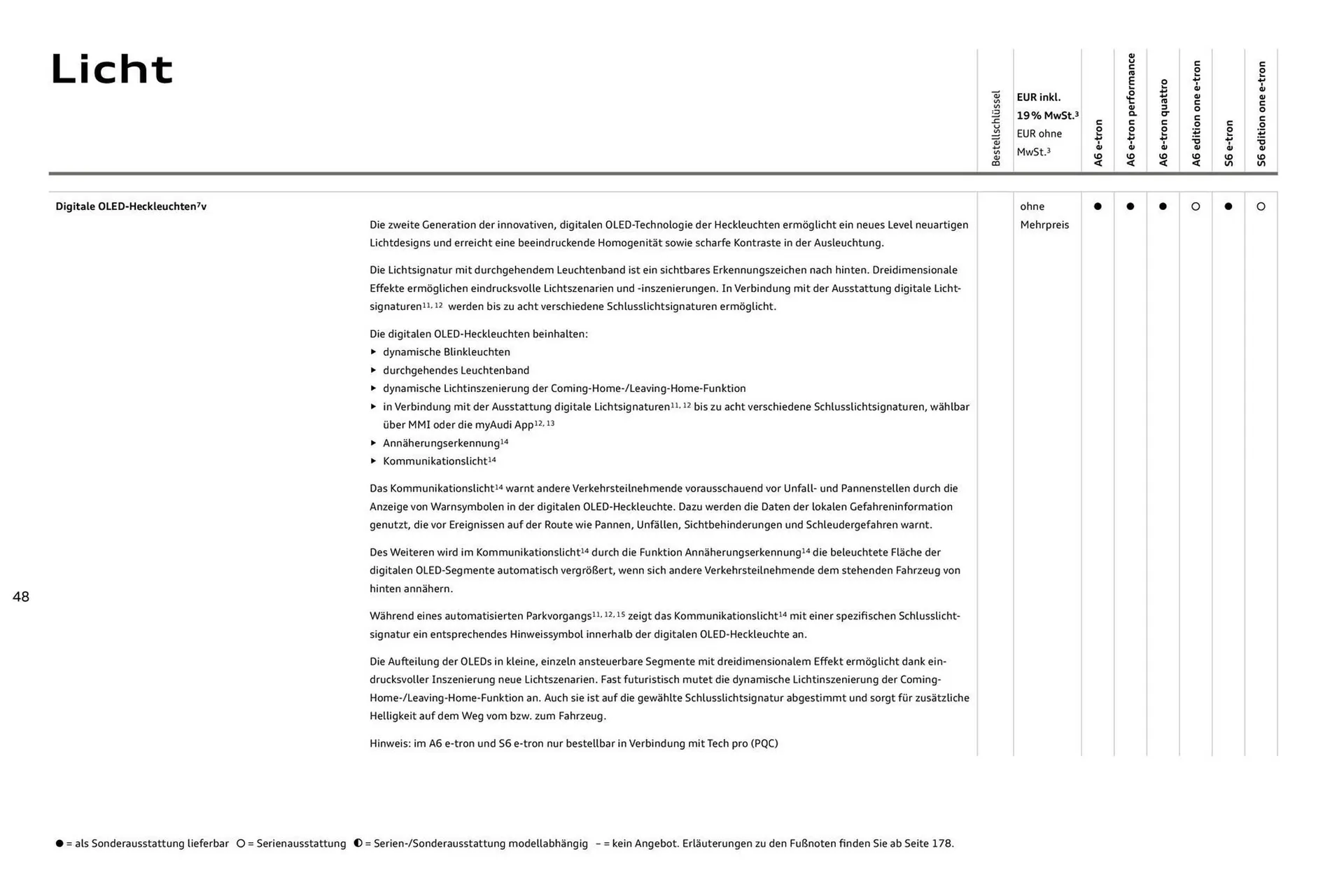 Audi Prospekt von 11. August bis 11. August 2026 - Prospekt seite 48