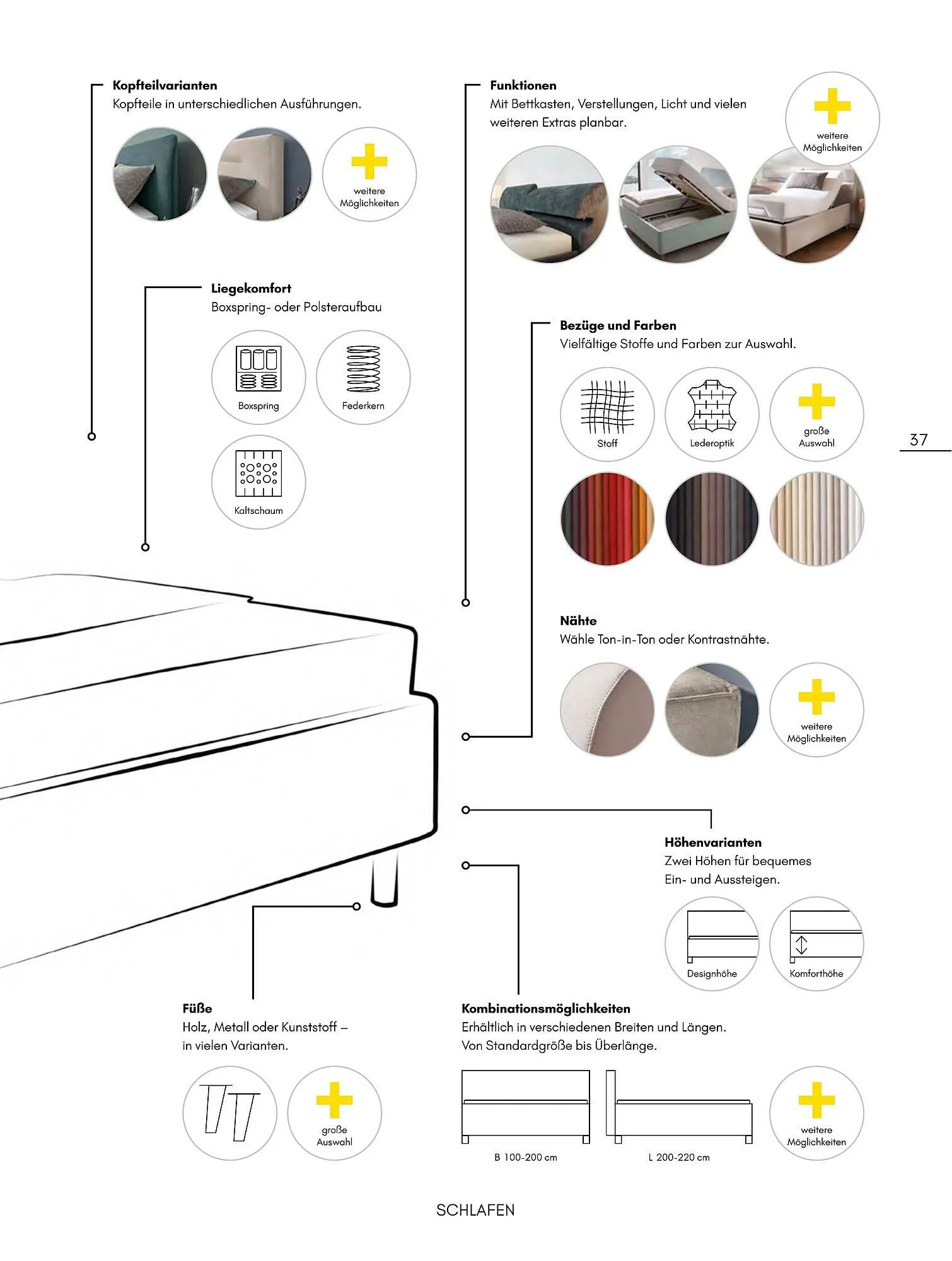 Hardeck Prospekt von 2. Dezember bis 15. Januar 2026 - Prospekt seite 37
