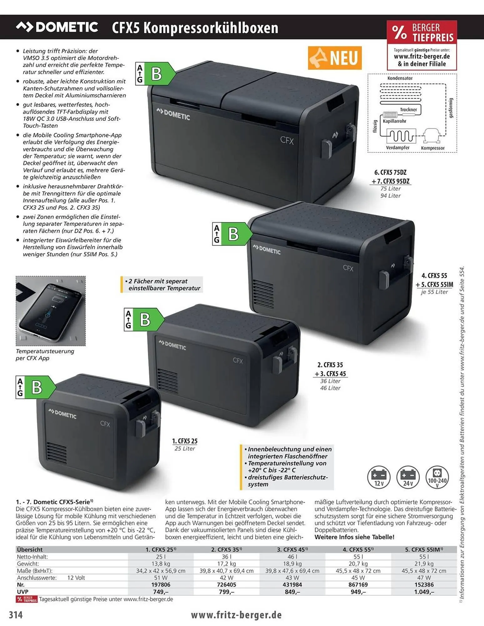 Fritz Berger Prospekt von 27. Mai bis 31. Dezember 2025 - Prospekt seite 314