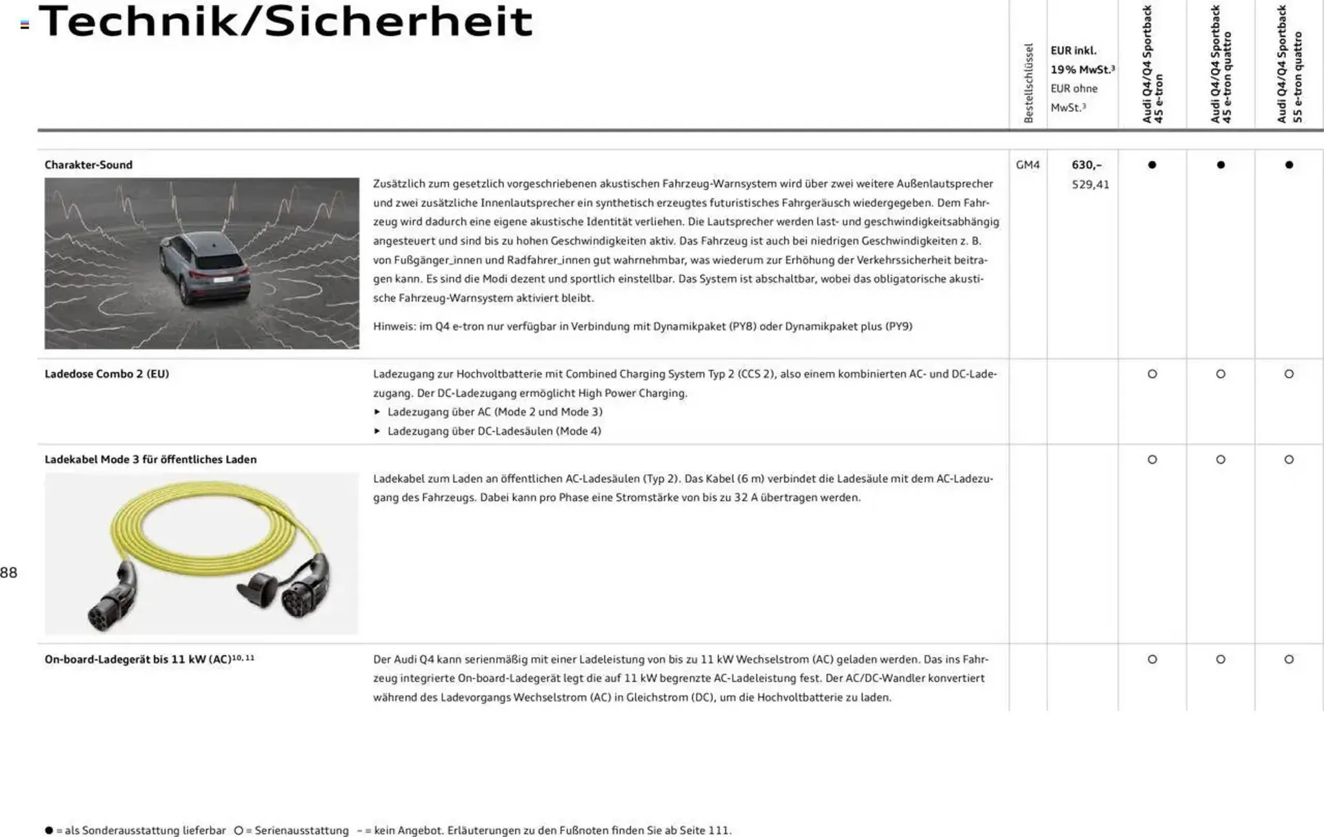 Audi Prospekt von 29. Januar bis 23. Januar 2026 - Prospekt seite 88