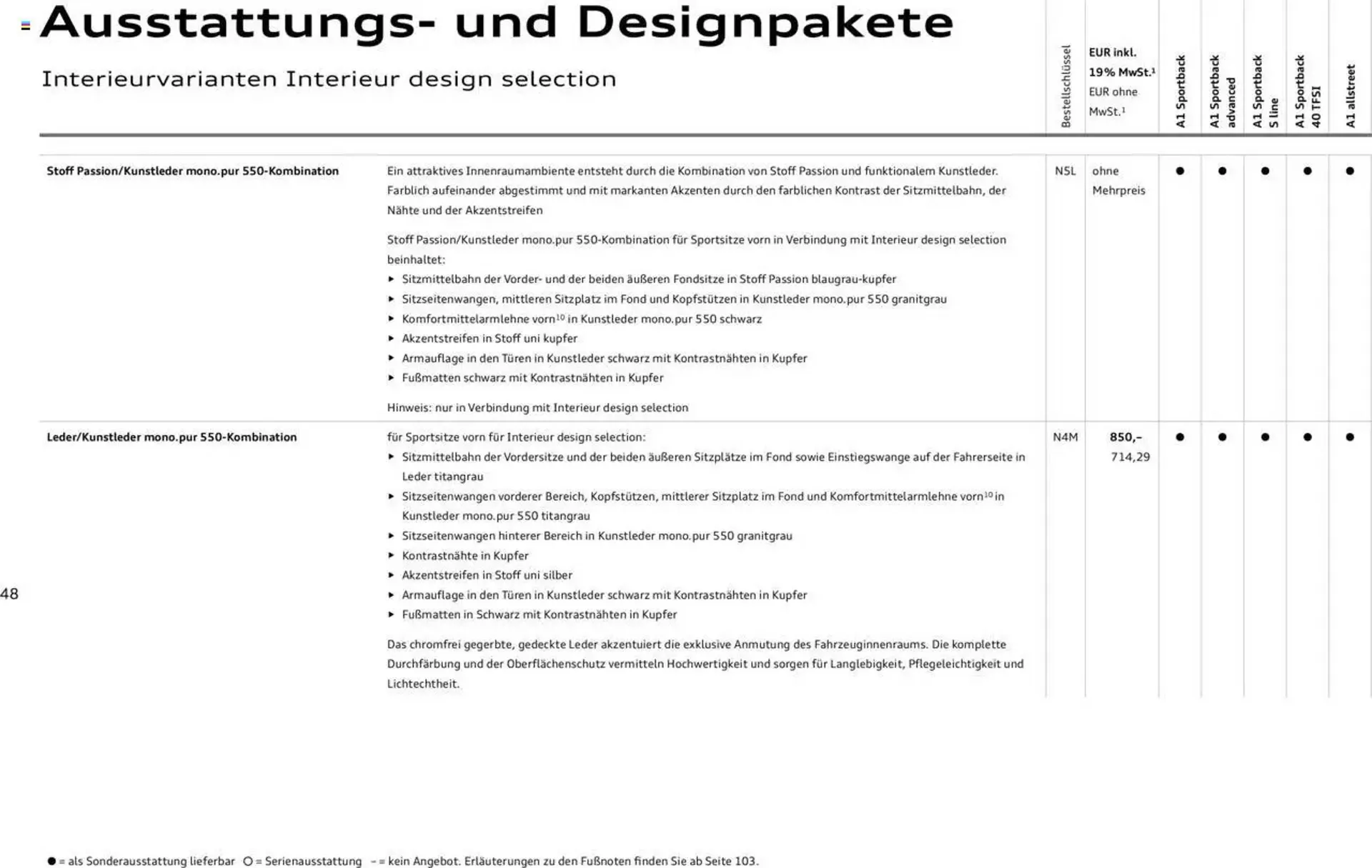 Audi Prospekt von 29. Januar bis 9. Januar 2026 - Prospekt seite 48