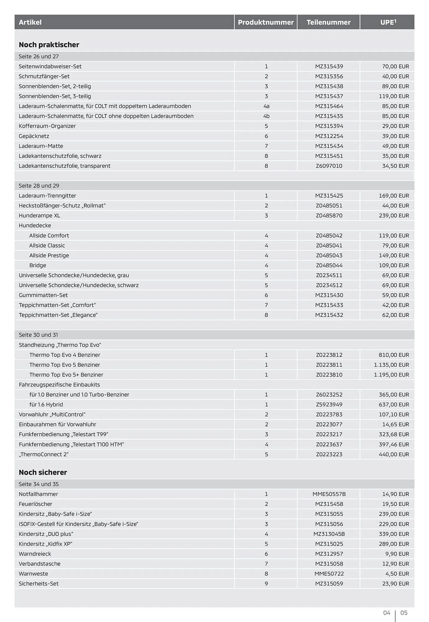 Mitsubishi Prospekt von 18. Juli bis 18. Juli 2025 - Prospekt seite 5