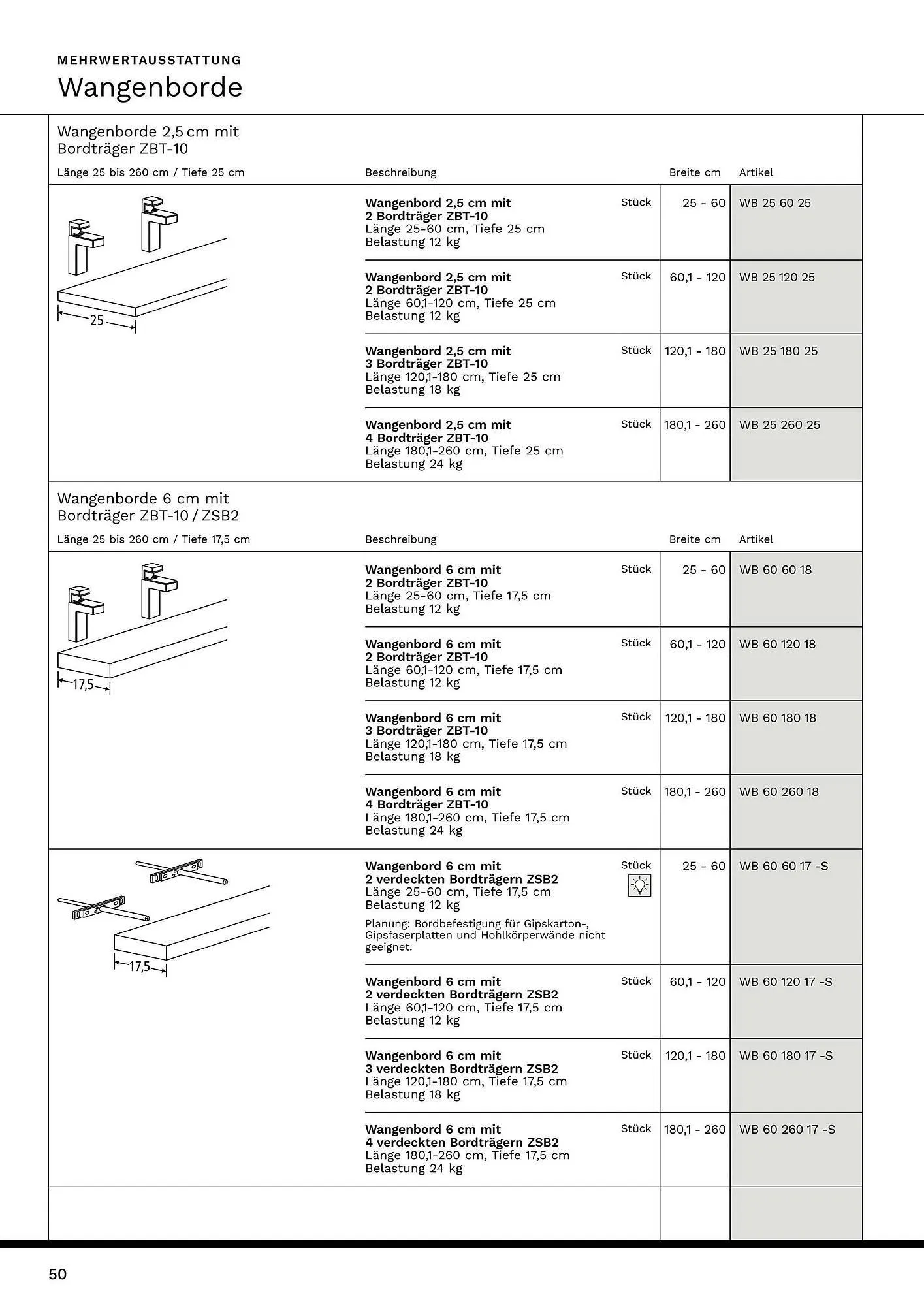 Wiethoff Prospekt von 1. März bis 7. März 2025 - Prospekt seite 50