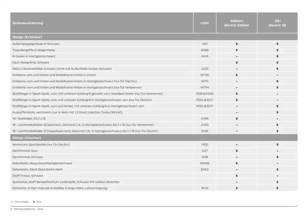 Opel Corsa von 25. Oktober bis 25. Oktober 2025 - Prospekt seite 3