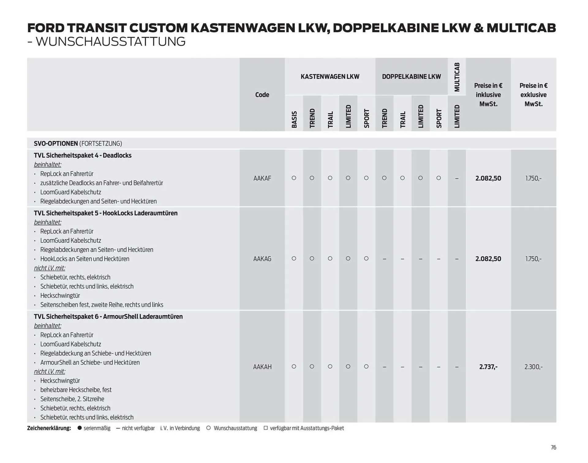 Ford Prospekt von 25. März bis 8. April 2026 - Prospekt seite 76