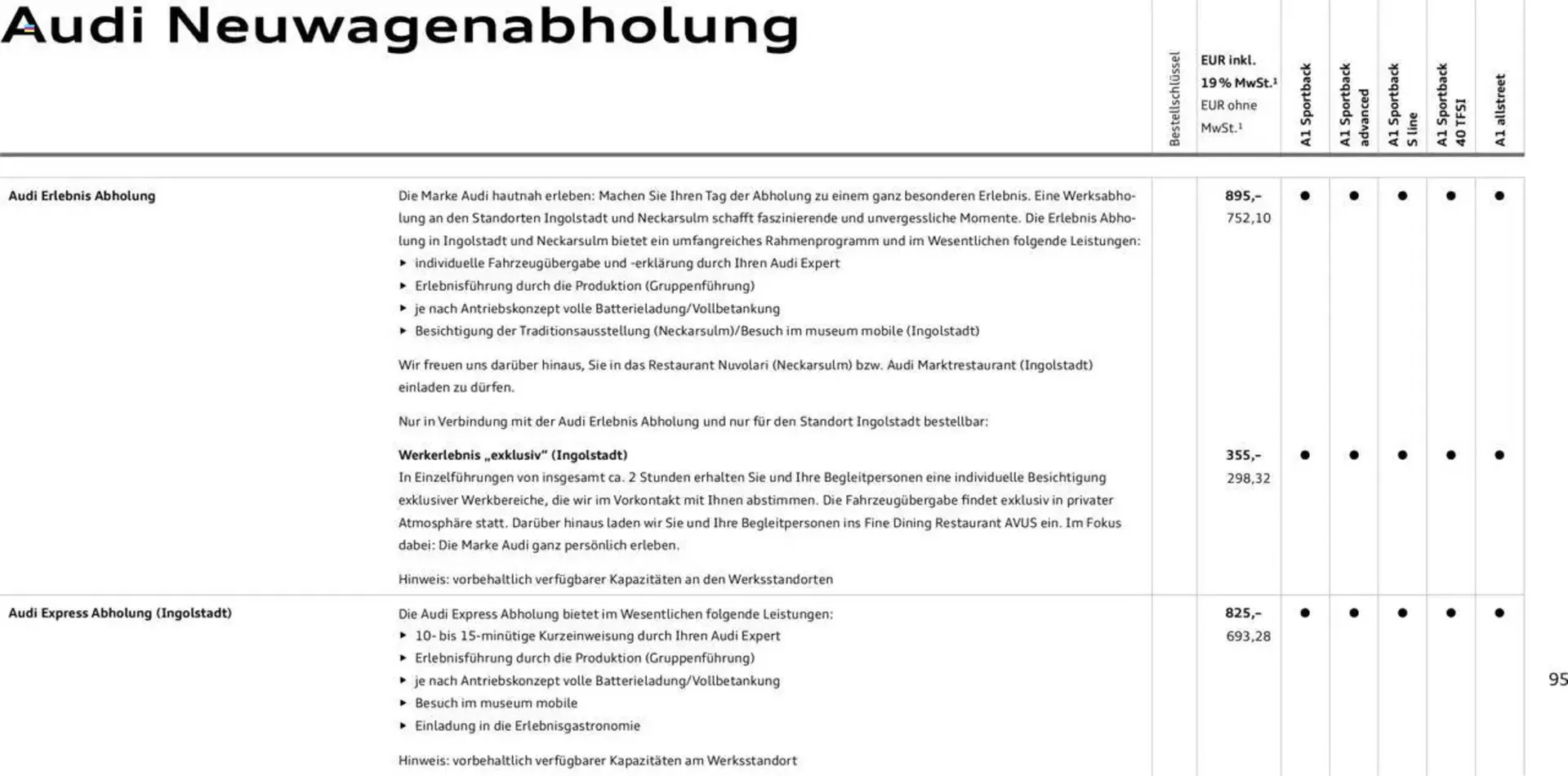 Audi Prospekt von 29. Januar bis 9. Januar 2026 - Prospekt seite 199